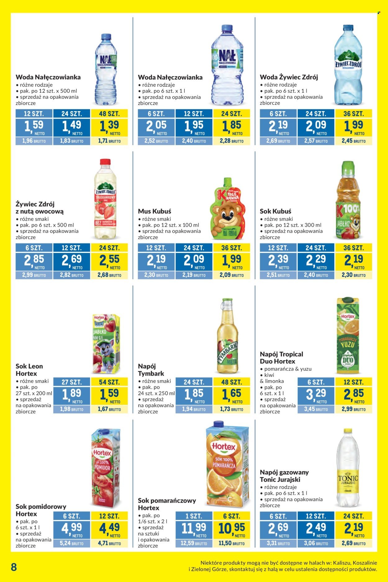 Gazetka MAKRO - Kupujesz więcej płacisz mniej