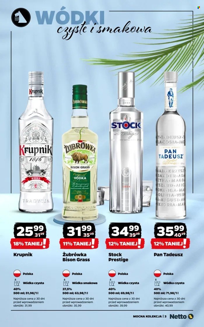 Gazetka NETTO - Mocna kolekcja