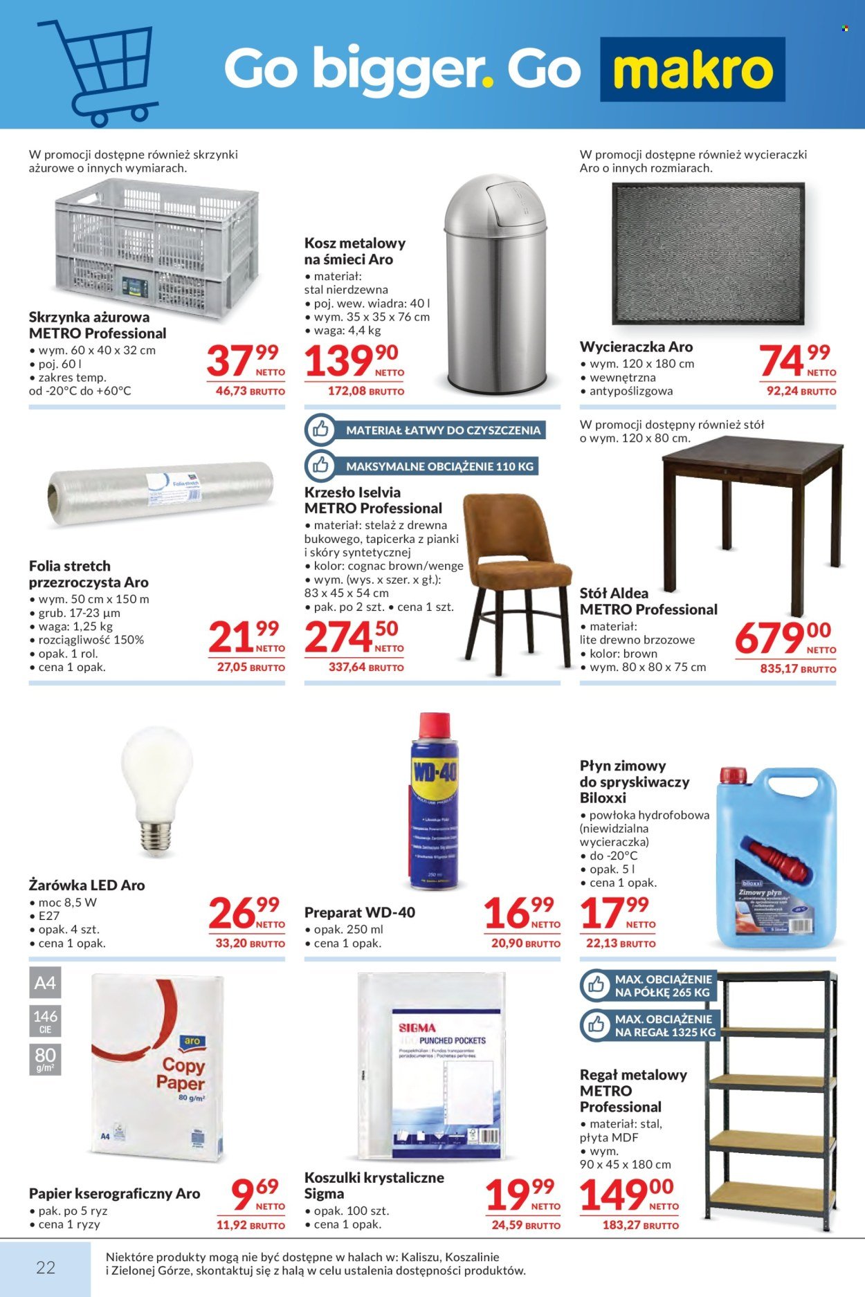 Gazetka MAKRO - Mega oferty dla Twojego Sklepu