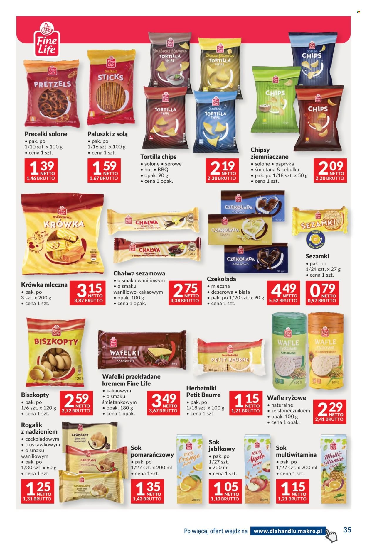 Gazetka MAKRO - Dystrybucja do sklepów