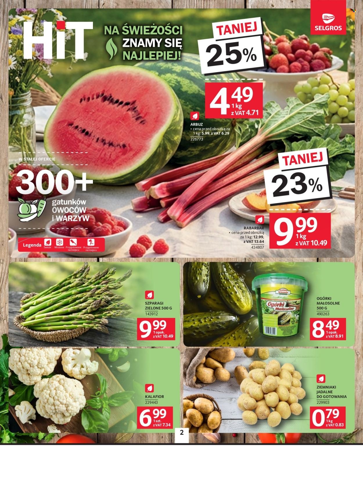 Gazetka SELGROS - Oferta Spożywcza
