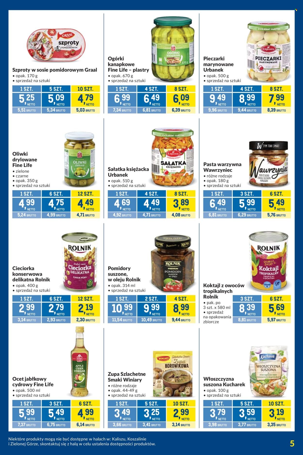 Gazetka MAKRO - Kupujesz więcej płacisz mniej