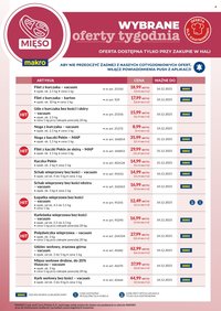 Gazetka MAKRO - Ulotka mięso - wybrane oferty tygodnia (2025-12-08 - 2025-12-14)