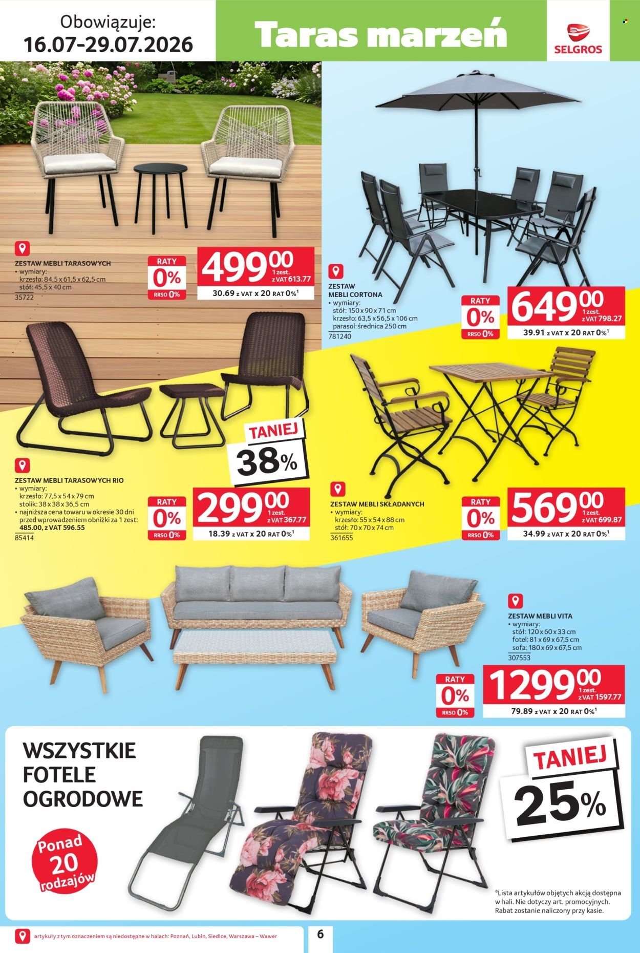 Gazetka SELGROS - Katalog Black Weeks