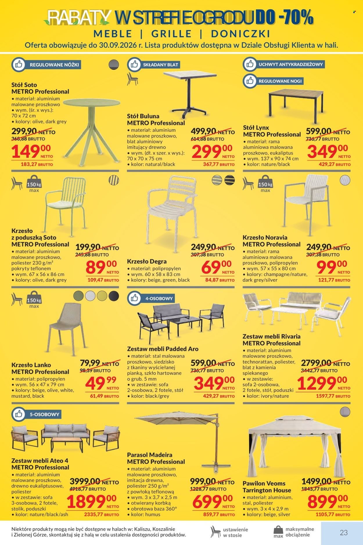 Gazetka MAKRO - Mega oferty dla Twojego Sklepu