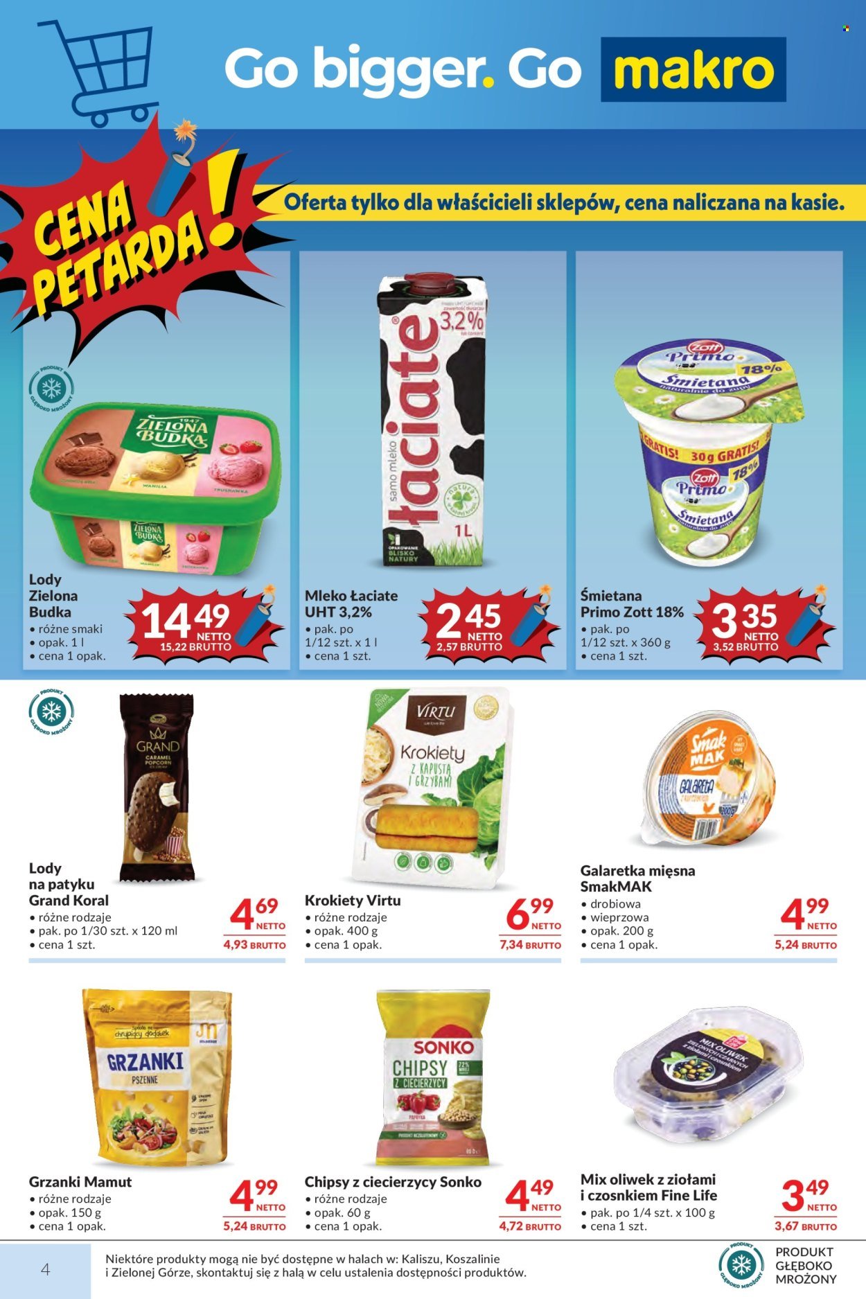 Gazetka MAKRO - Mega oferty dla Twojego Sklepu