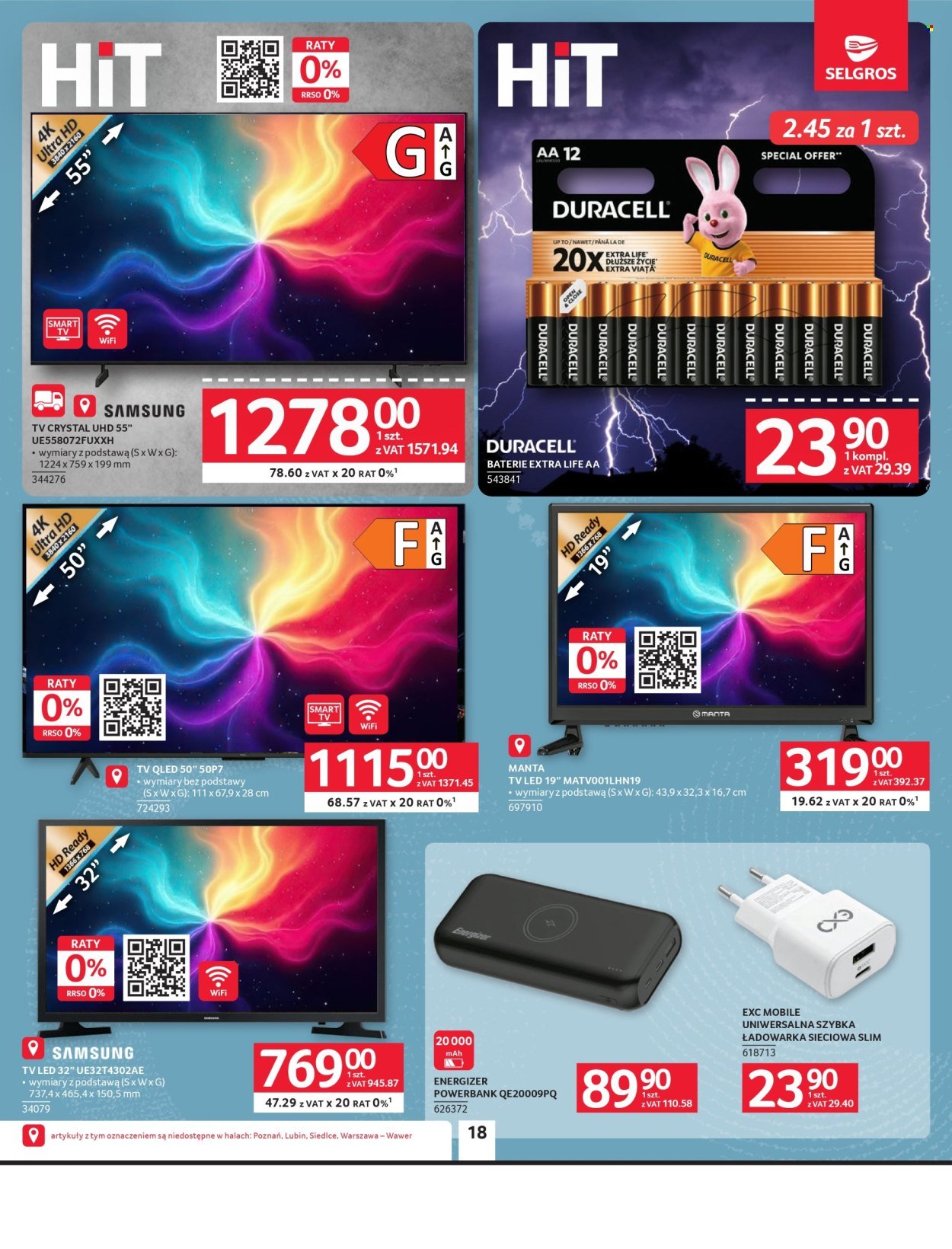 Gazetka SELGROS - Oferta przemysłowa