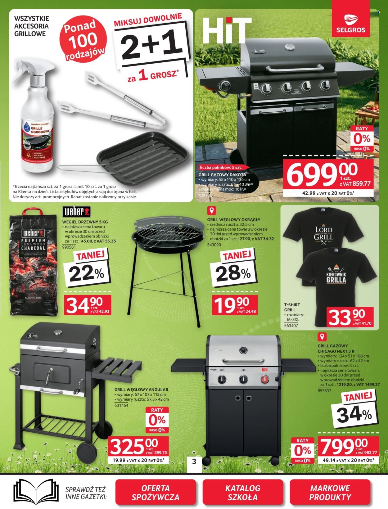 Gazetka SELGROS - Oferta przemysłowa