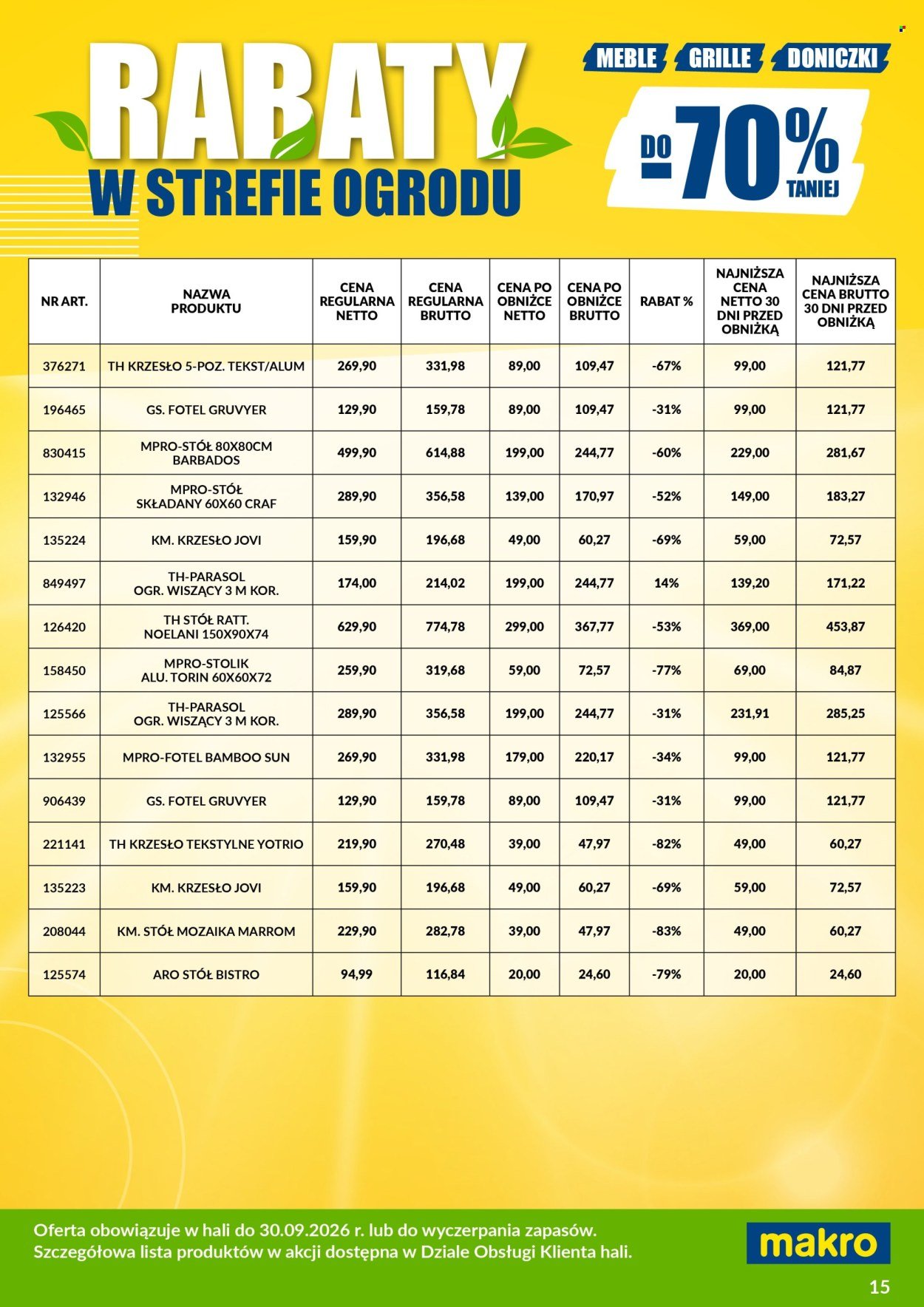 Gazetka MAKRO - Ulotka wyprzedaż ogrodowa