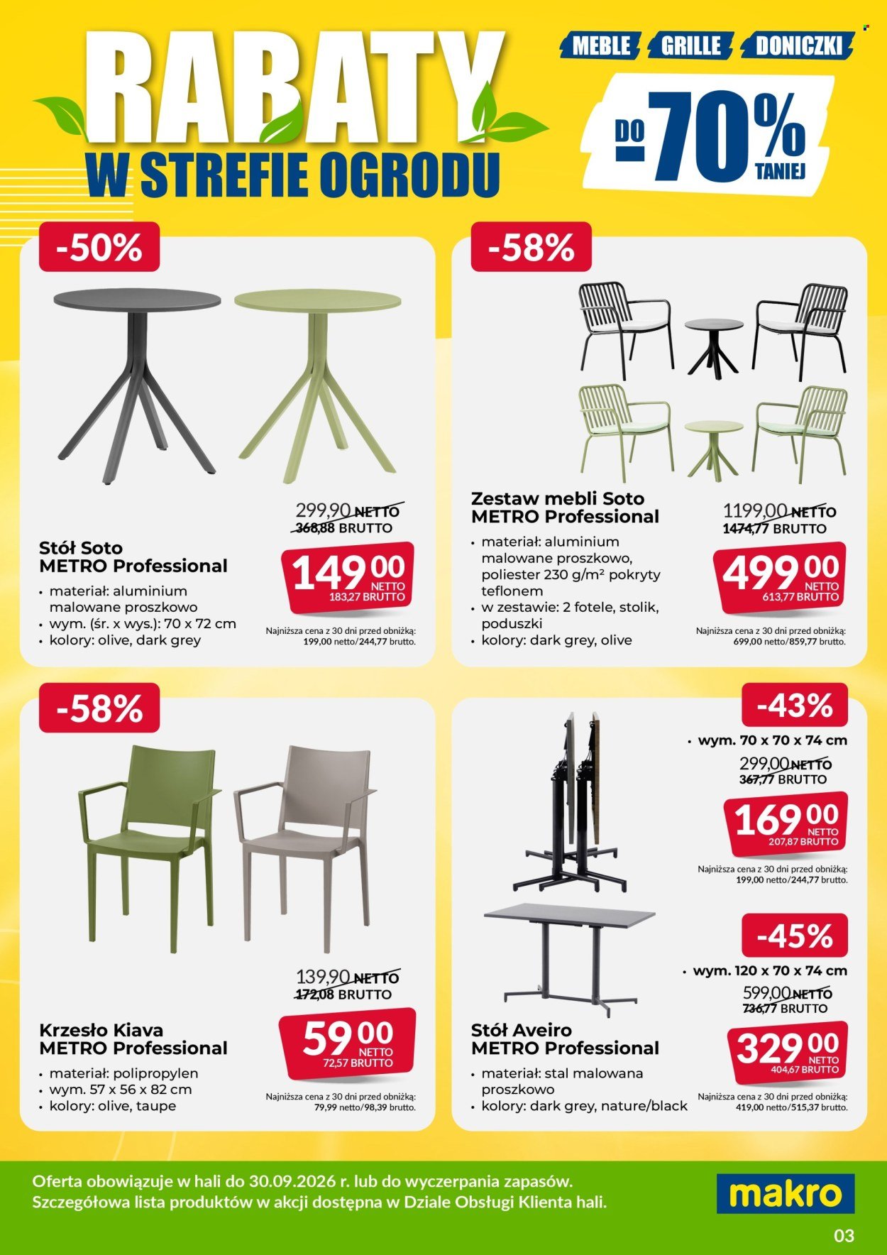 Gazetka MAKRO - Ulotka wyprzedaż ogrodowa