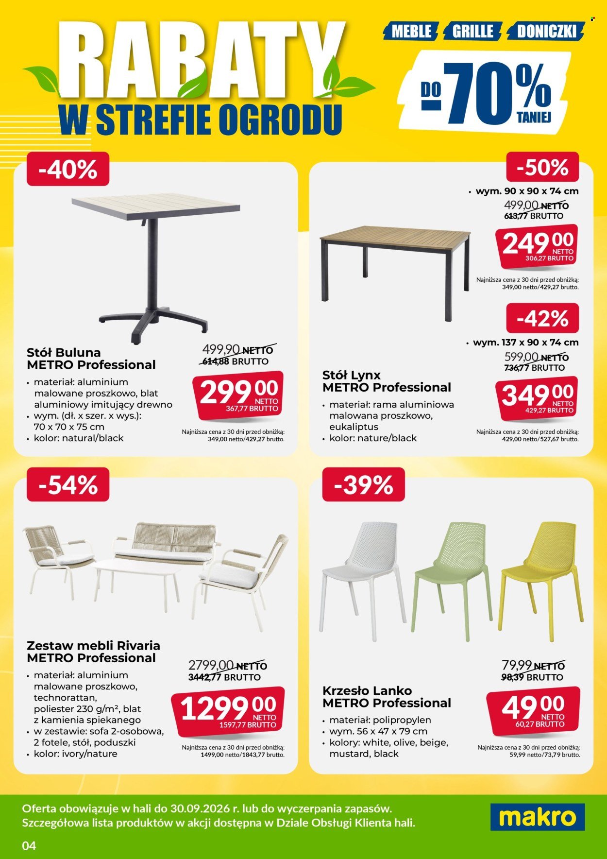 Gazetka MAKRO - Ulotka wyprzedaż ogrodowa