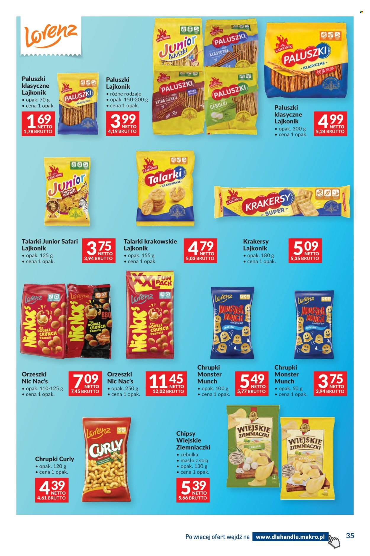 Gazetka MAKRO - Dystrybucja do sklepów
