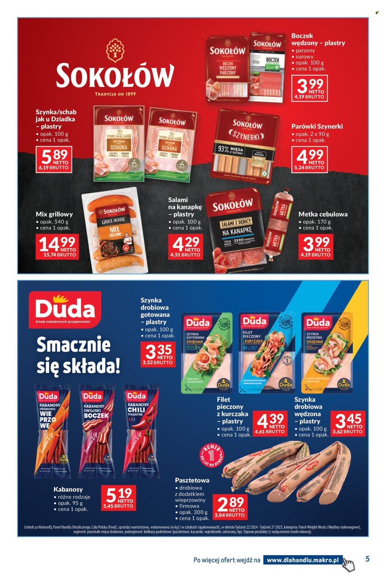 Gazetka MAKRO - Dystrybucja do sklepów