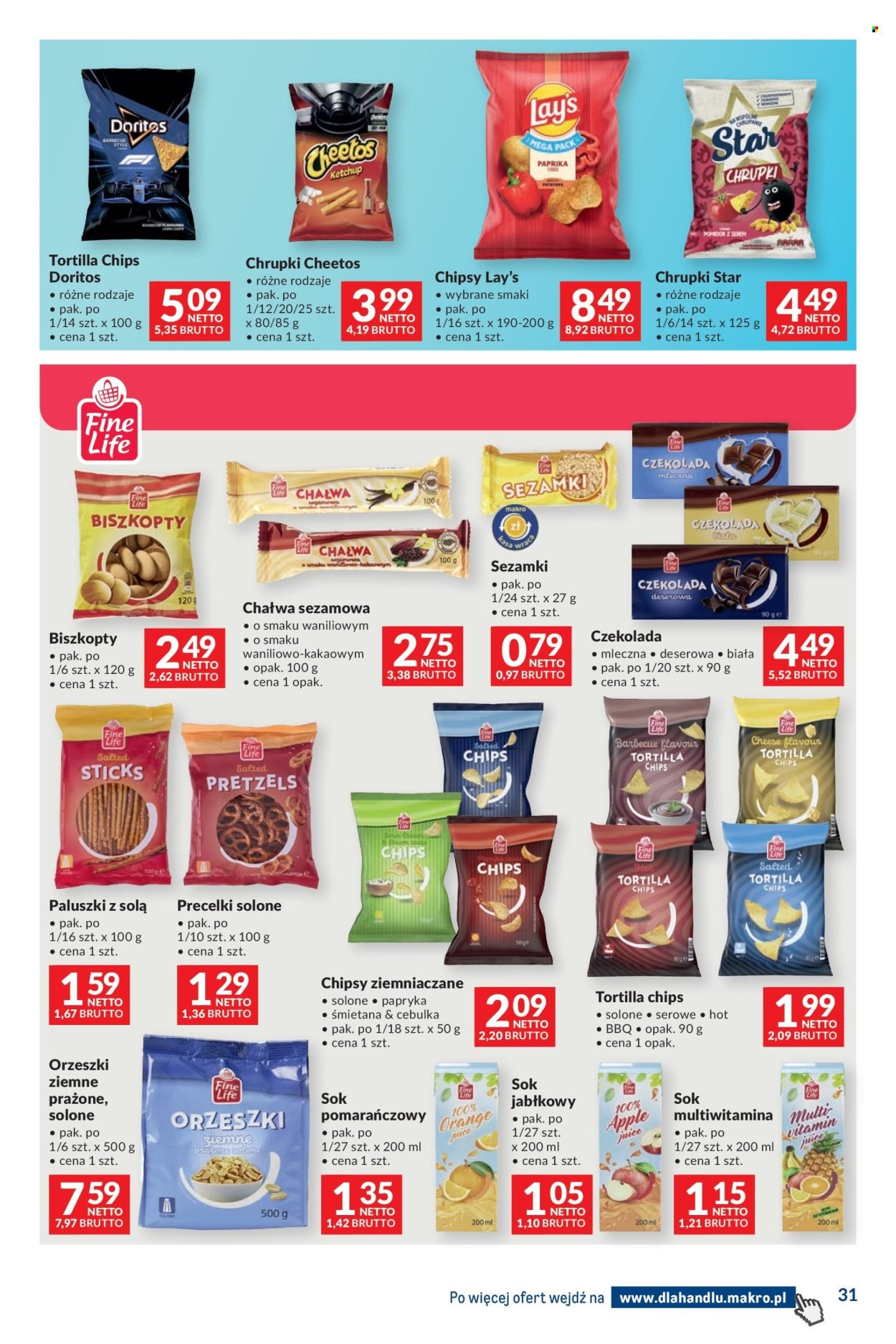 Gazetka MAKRO - Dystrybucja do sklepów