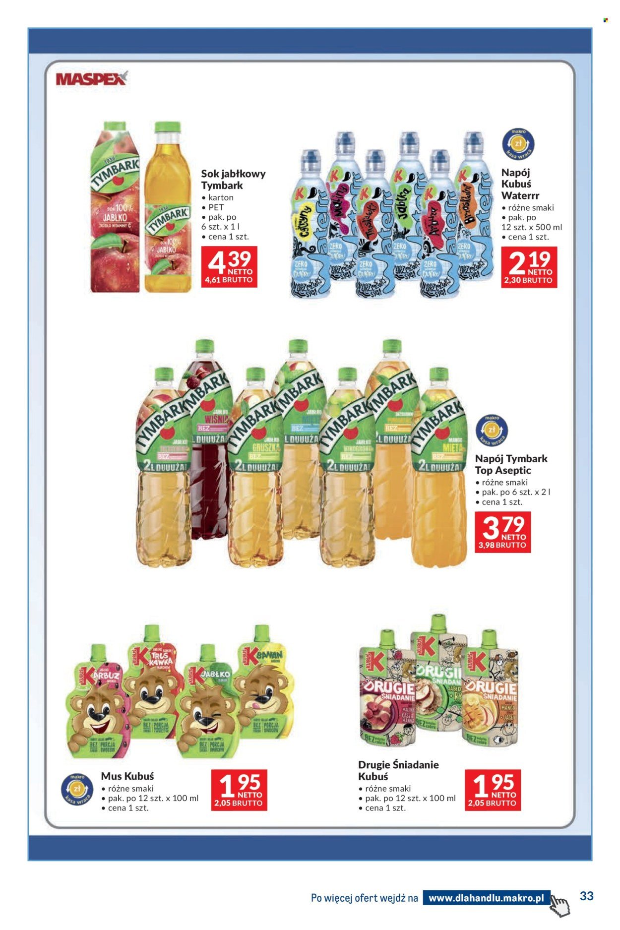 Gazetka MAKRO - Dystrybucja do sklepów