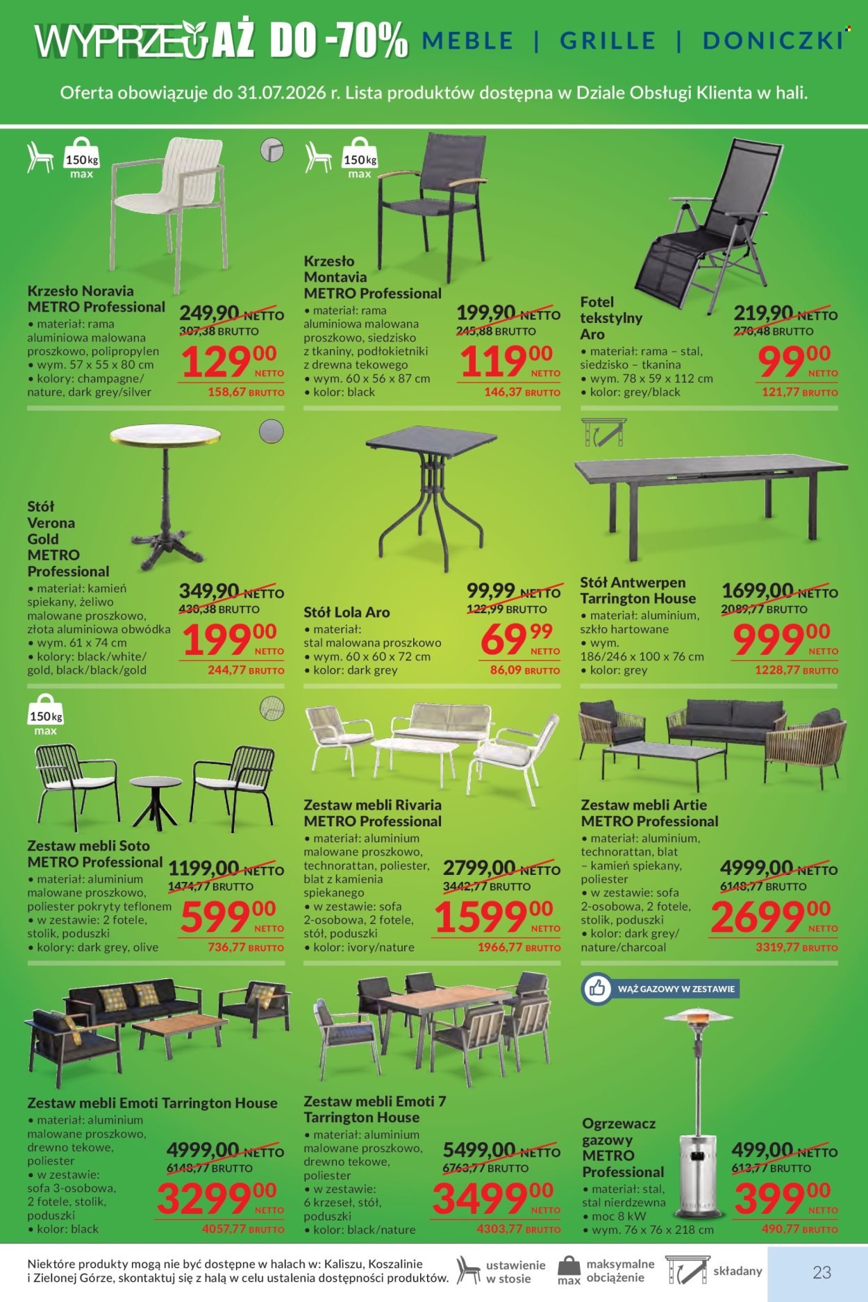 Gazetka MAKRO - Mega oferty dla Twojego Sklepu
