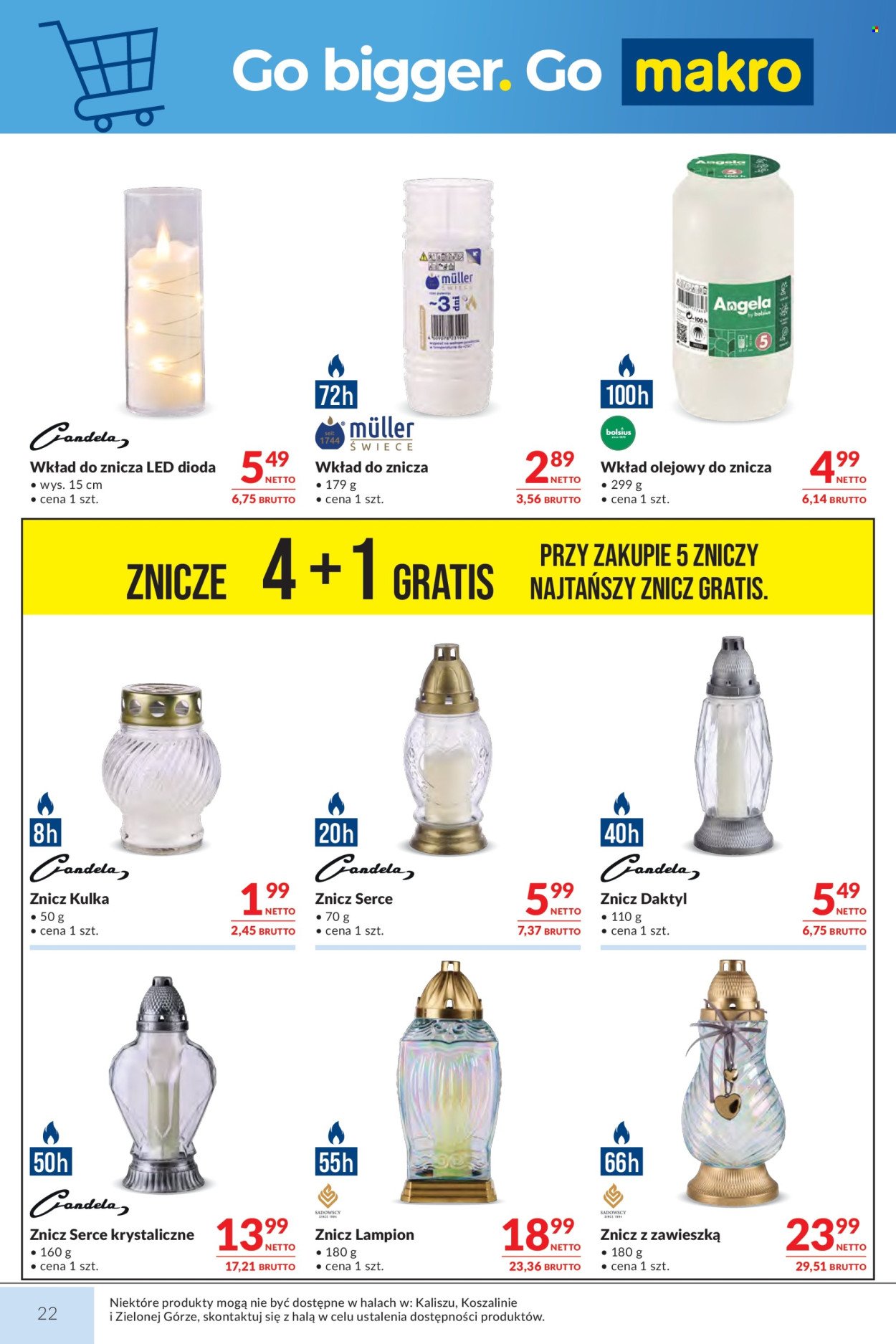 Gazetka MAKRO - Mega oferty dla Twojego Sklepu