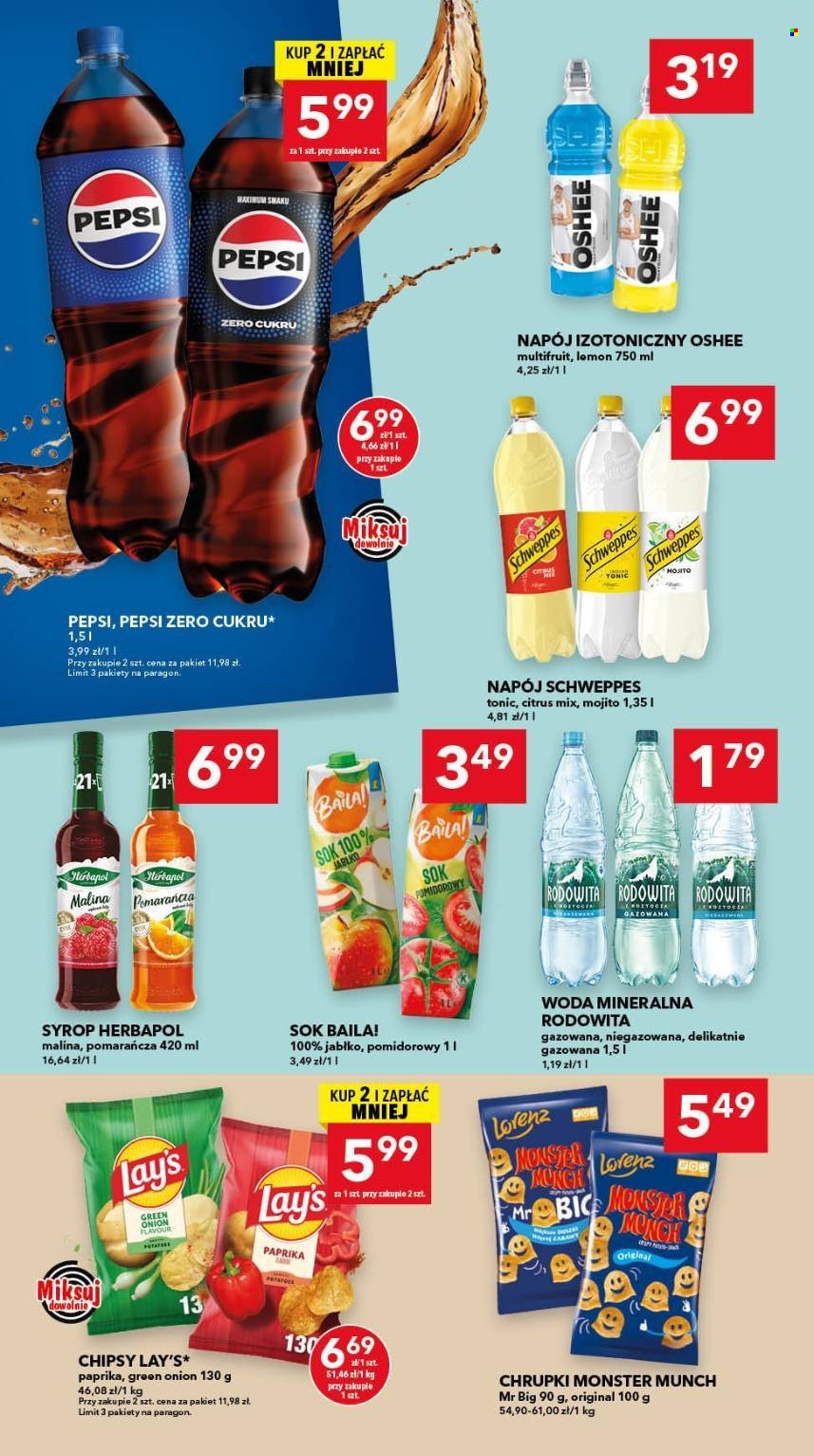 Gazetka LEWIATAN - Od czwartku 22.10.2026