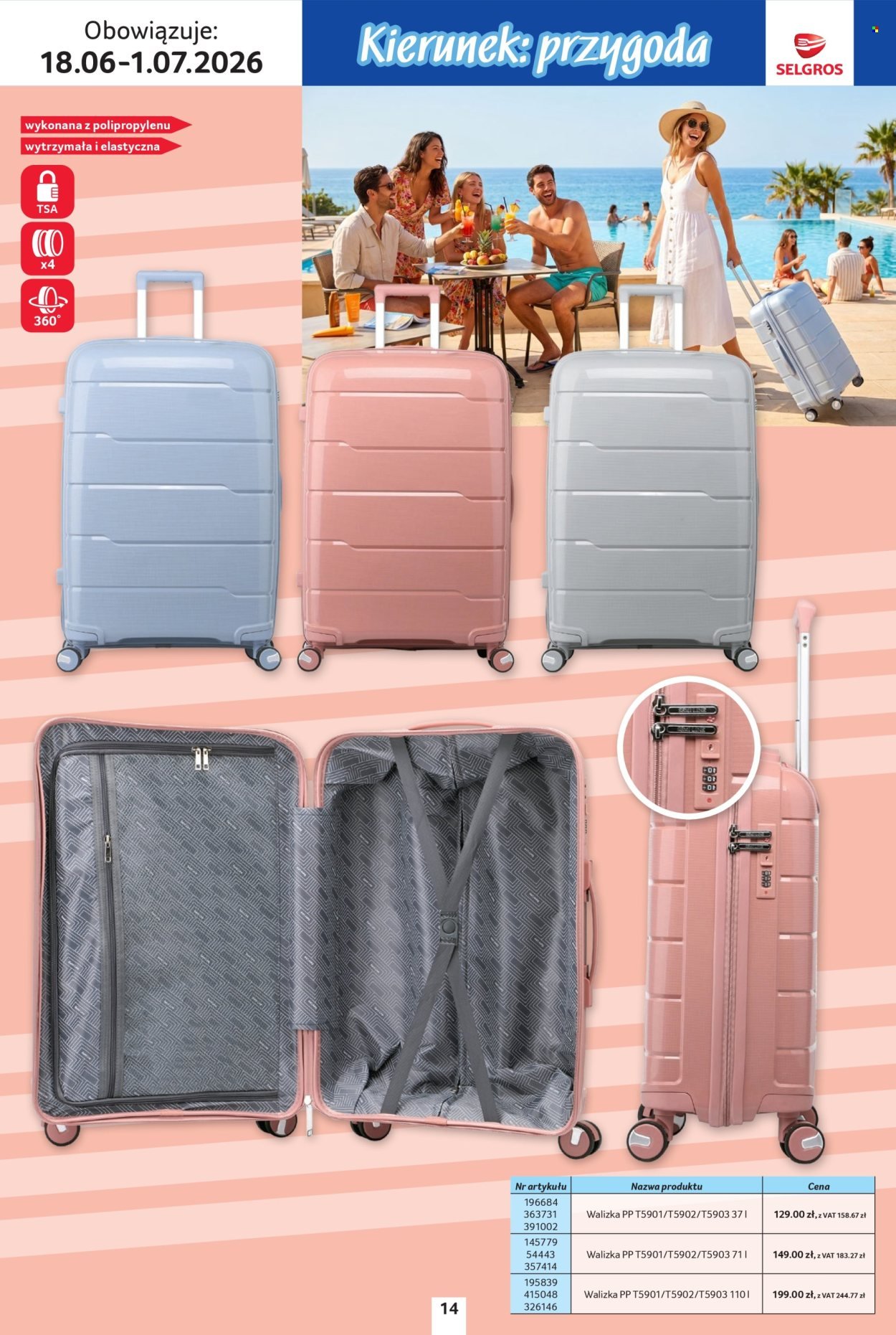 Gazetka SELGROS - Katalog Urlop