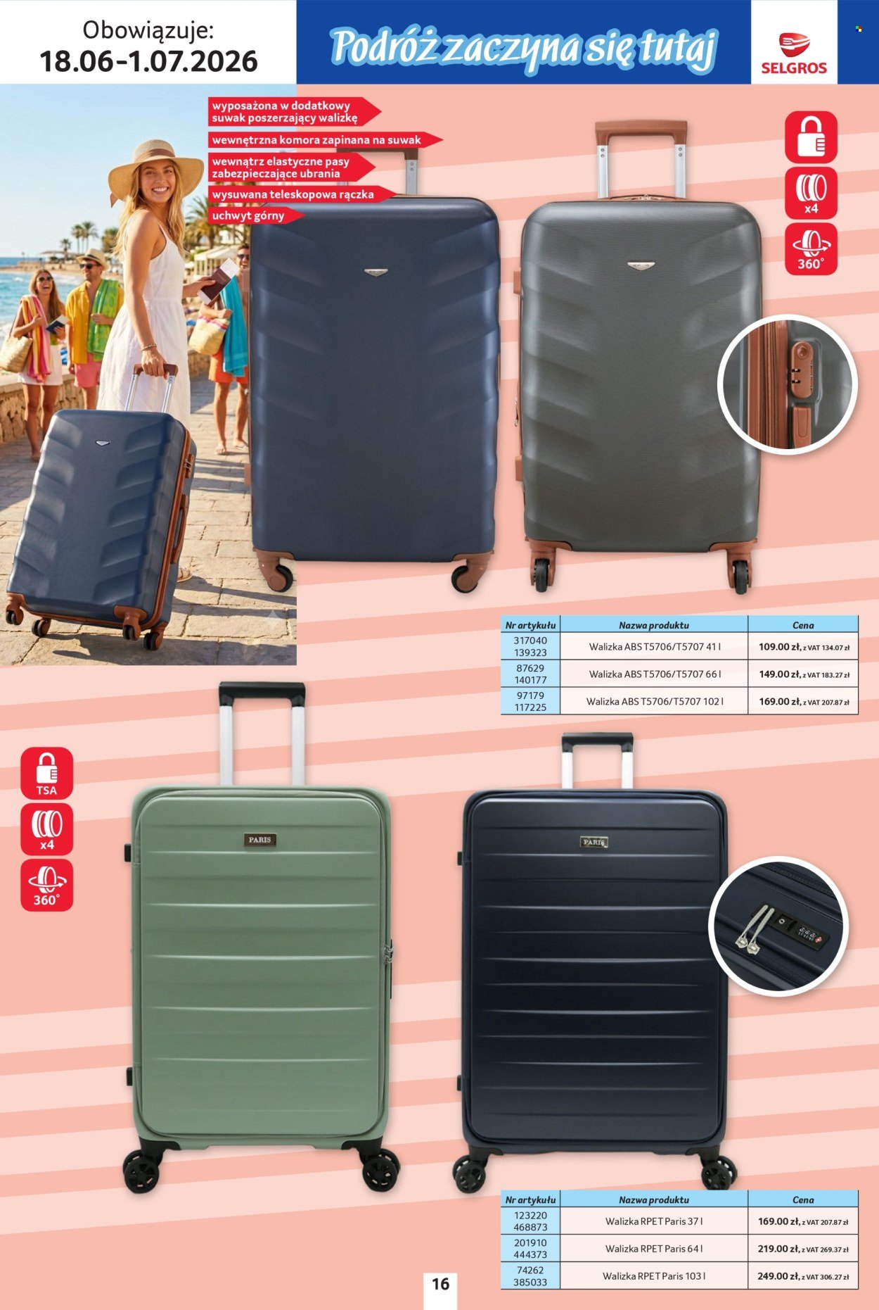 Gazetka SELGROS - Katalog Urlop