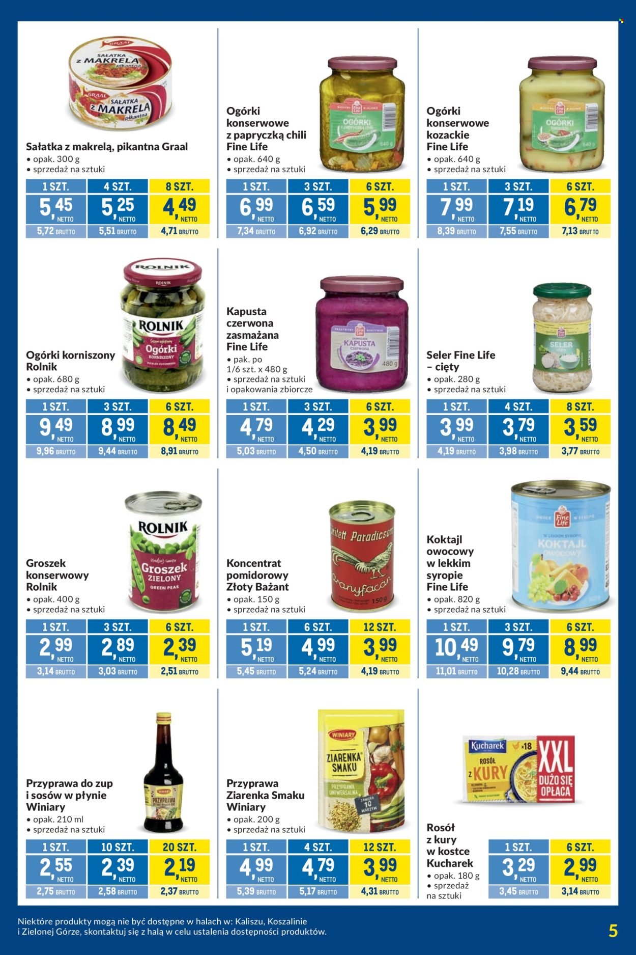 Gazetka MAKRO - Kupujesz więcej płacisz mniej