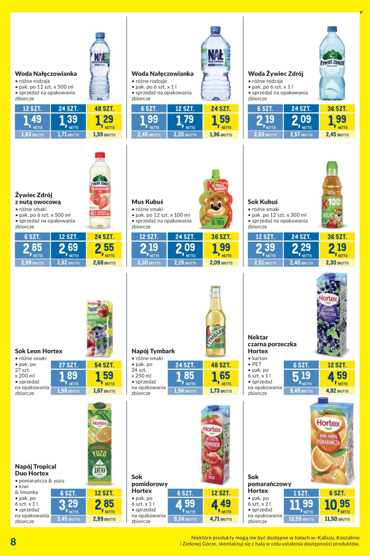 Gazetka MAKRO - Kupujesz więcej płacisz mniej