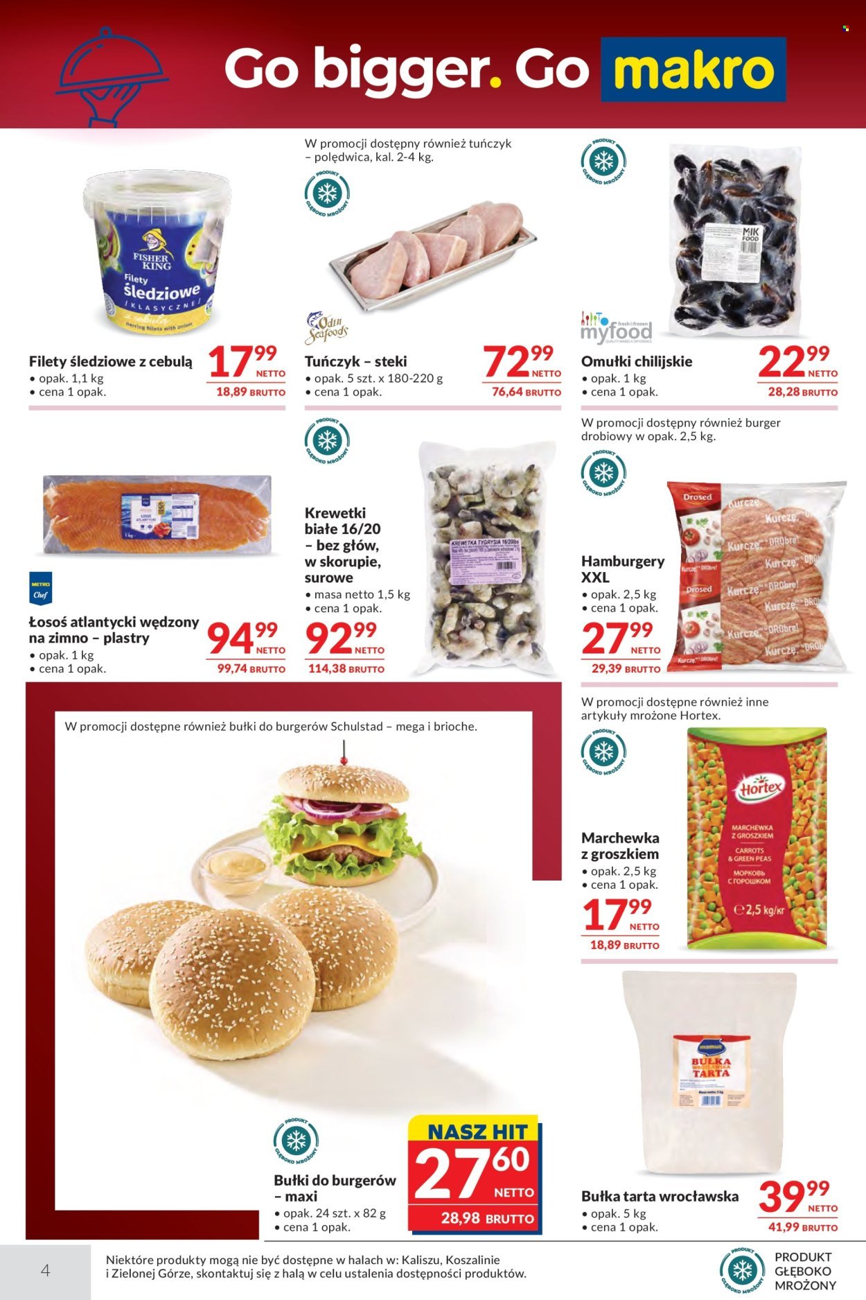 Gazetka MAKRO - Oferta dla gastronomii