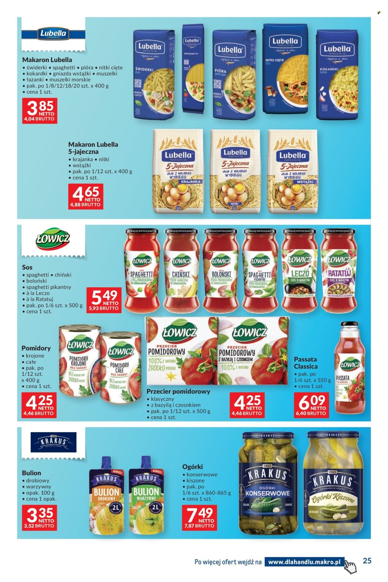 Gazetka MAKRO - Dystrybucja do sklepów