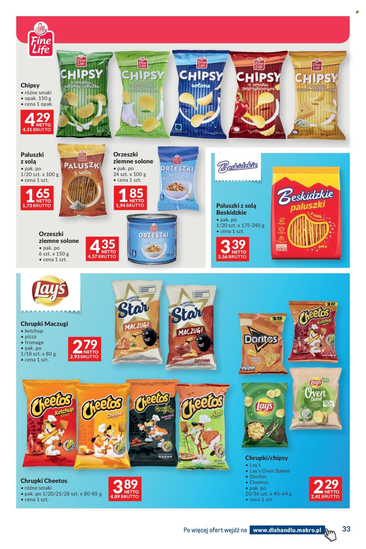 Gazetka MAKRO - Dystrybucja do sklepów