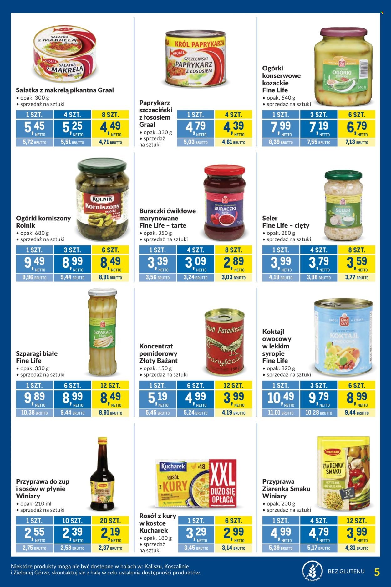 Gazetka MAKRO - Kupujesz więcej płacisz mniej
