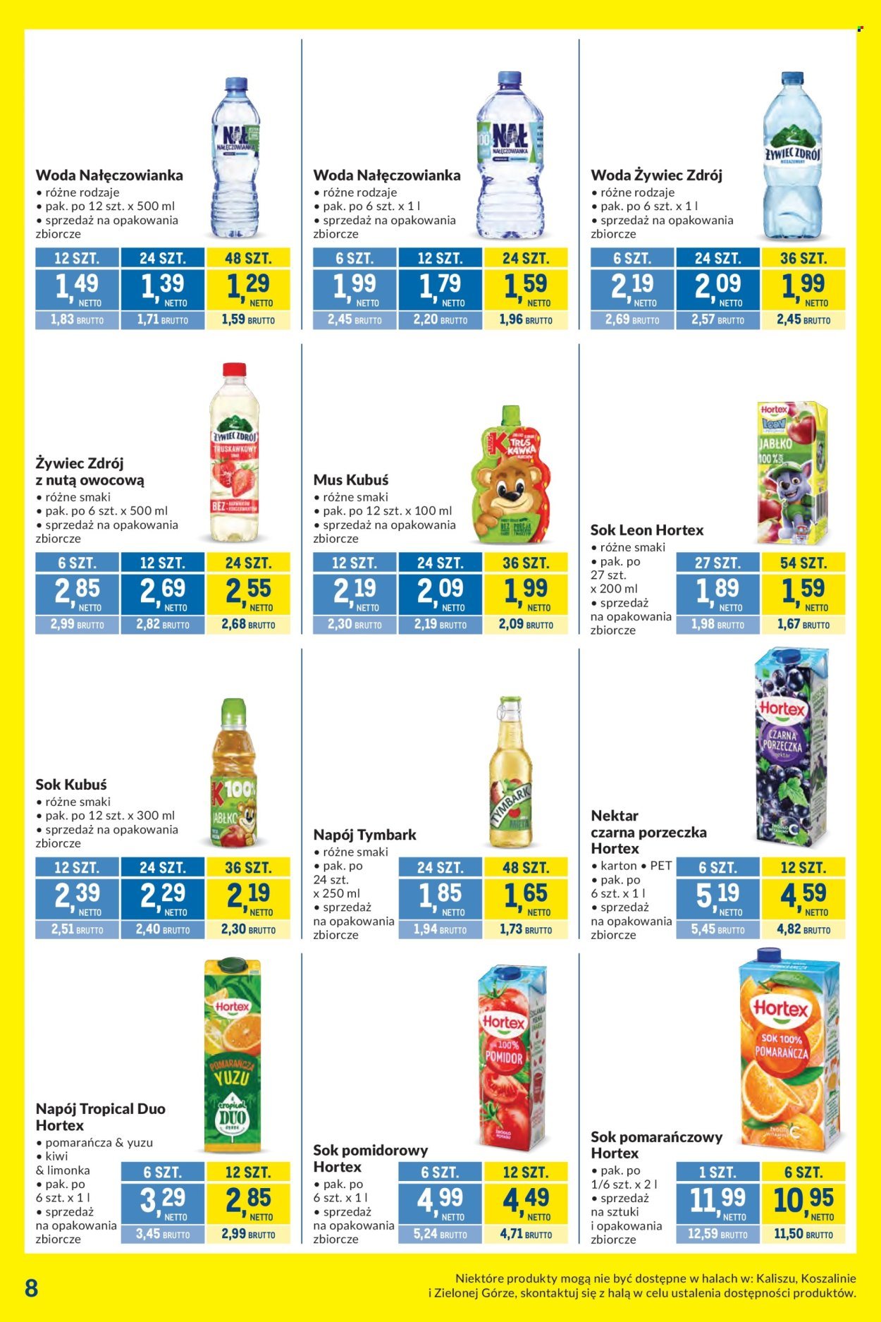 Gazetka MAKRO - Kupujesz więcej płacisz mniej