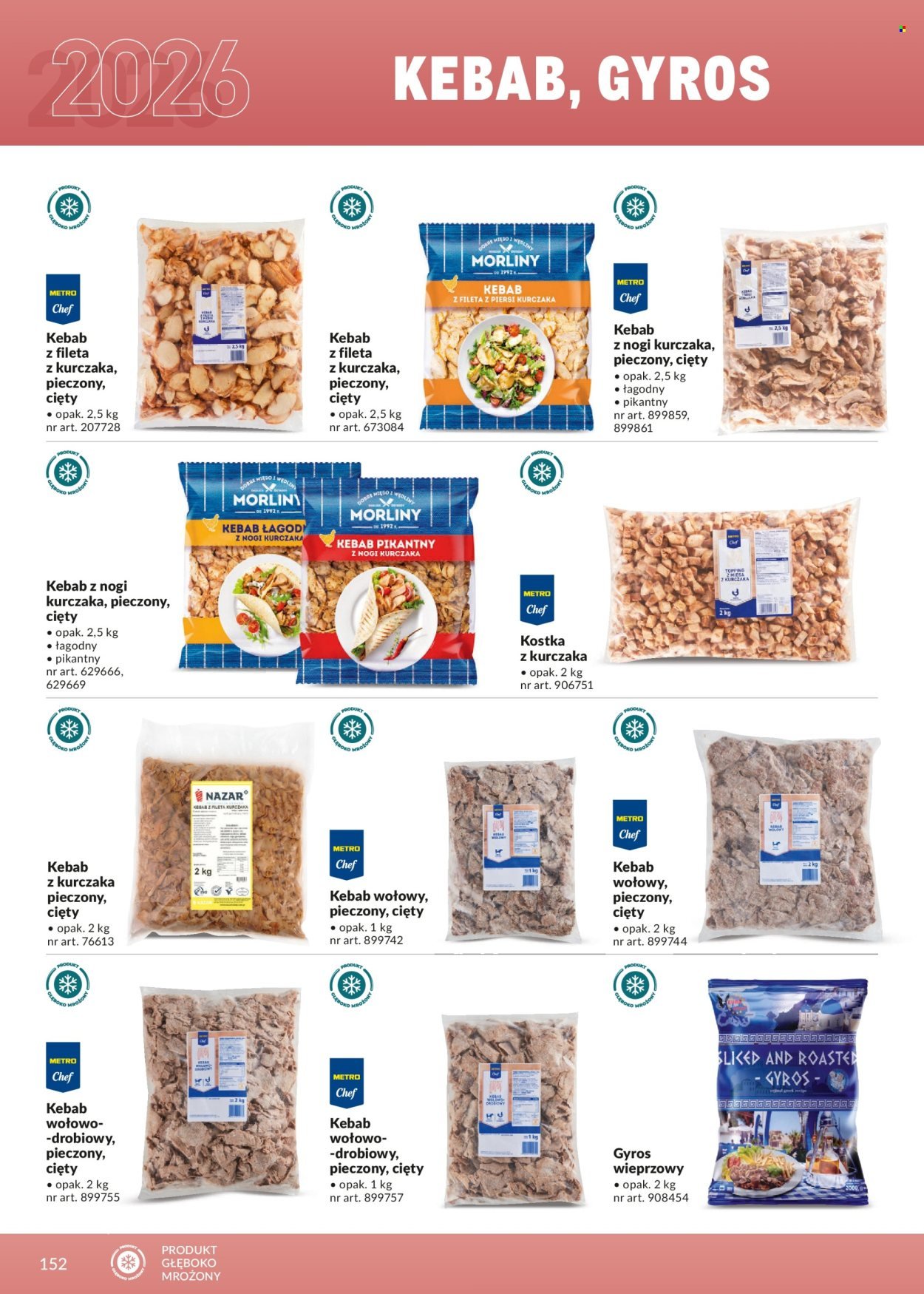 Gazetka MAKRO - Katalog ultra fresh