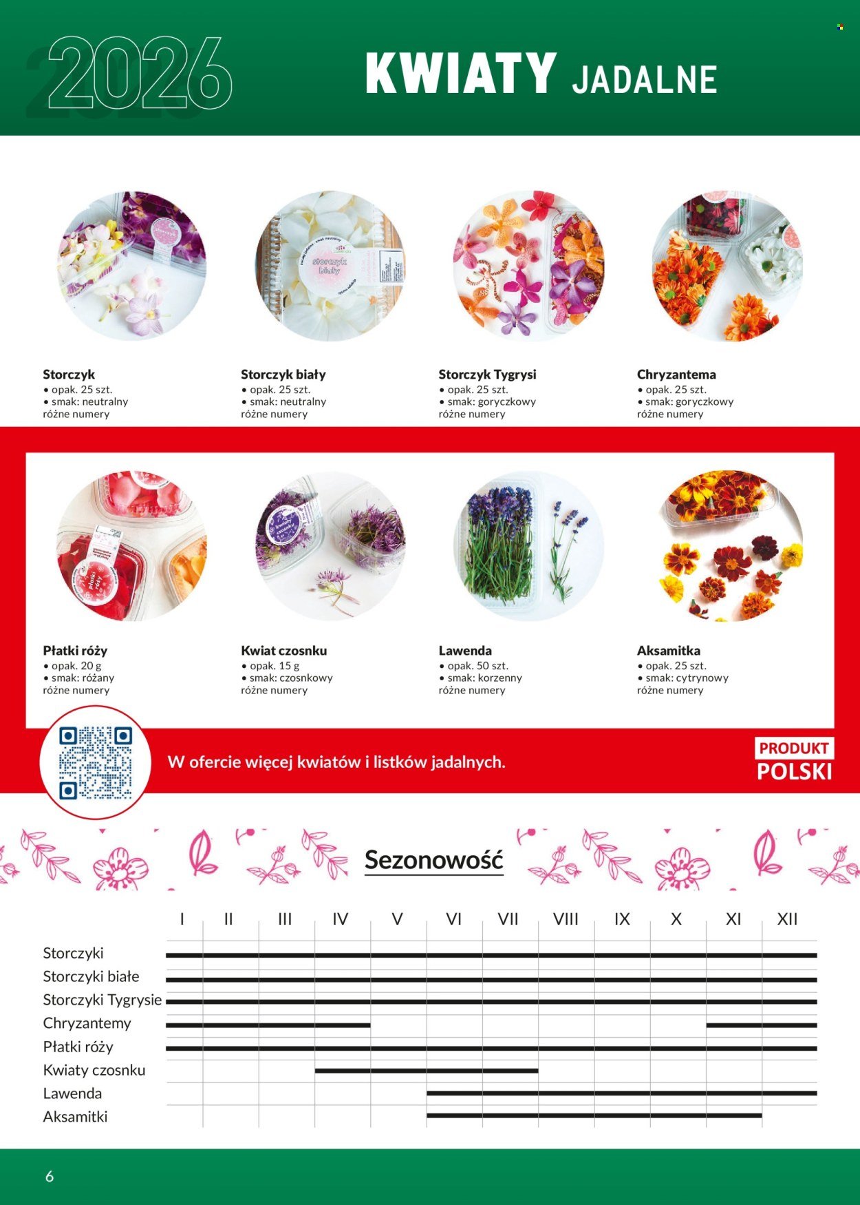Gazetka MAKRO - Katalog ultra fresh