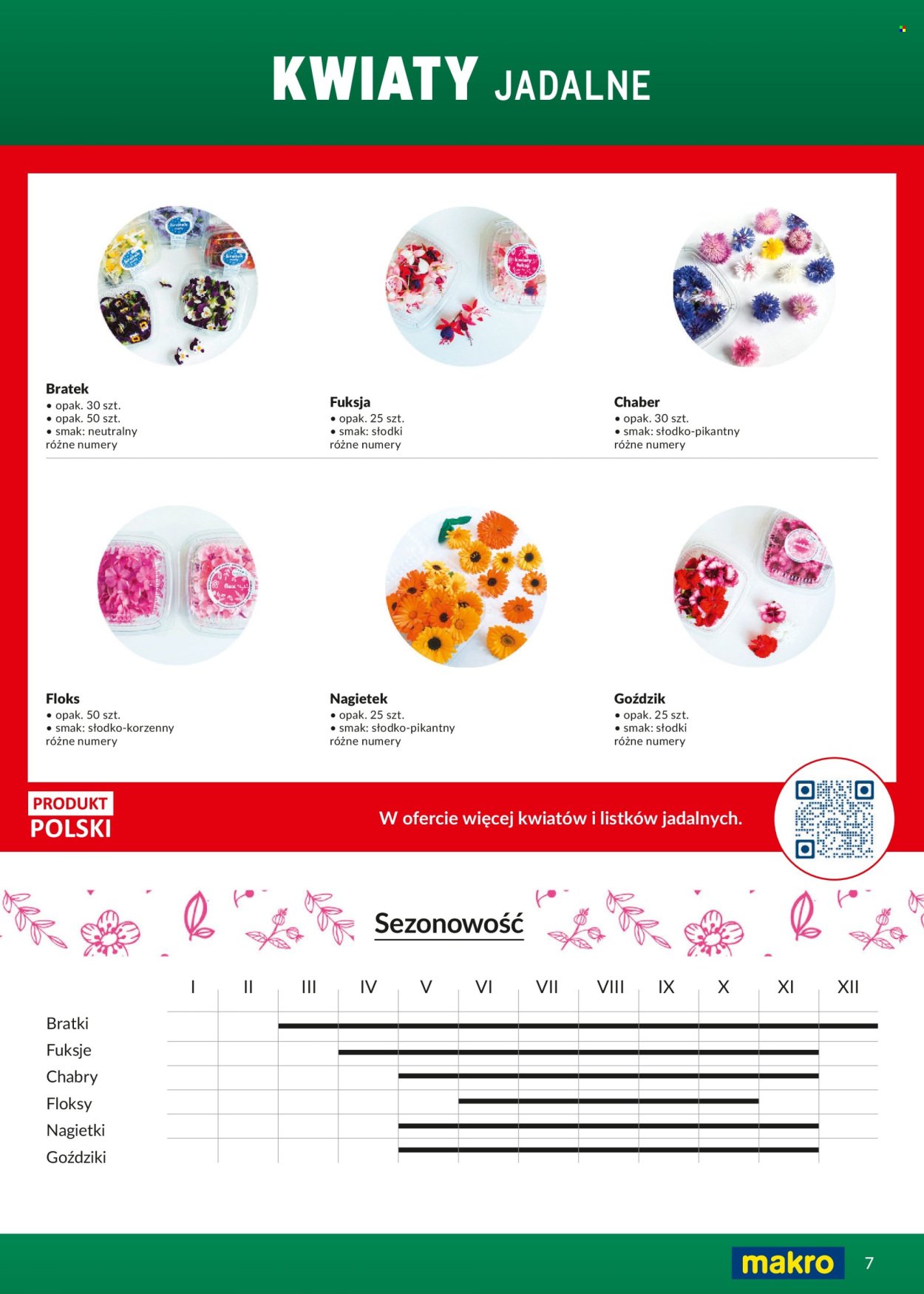 Gazetka MAKRO - Katalog ultra fresh