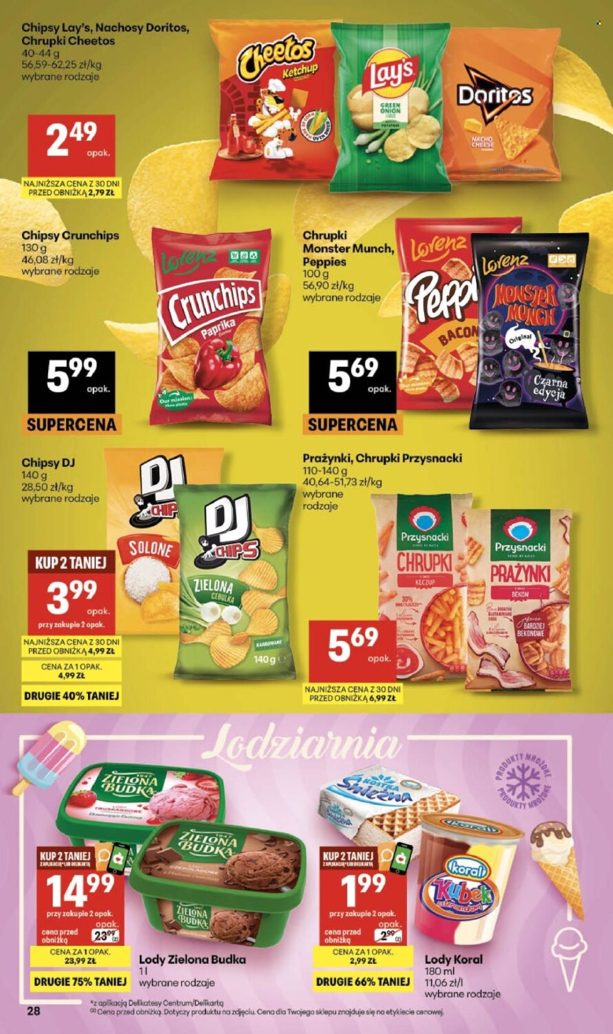 Gazetka DELIKATESY CENTRUM - Od czwartku 1.10.2026