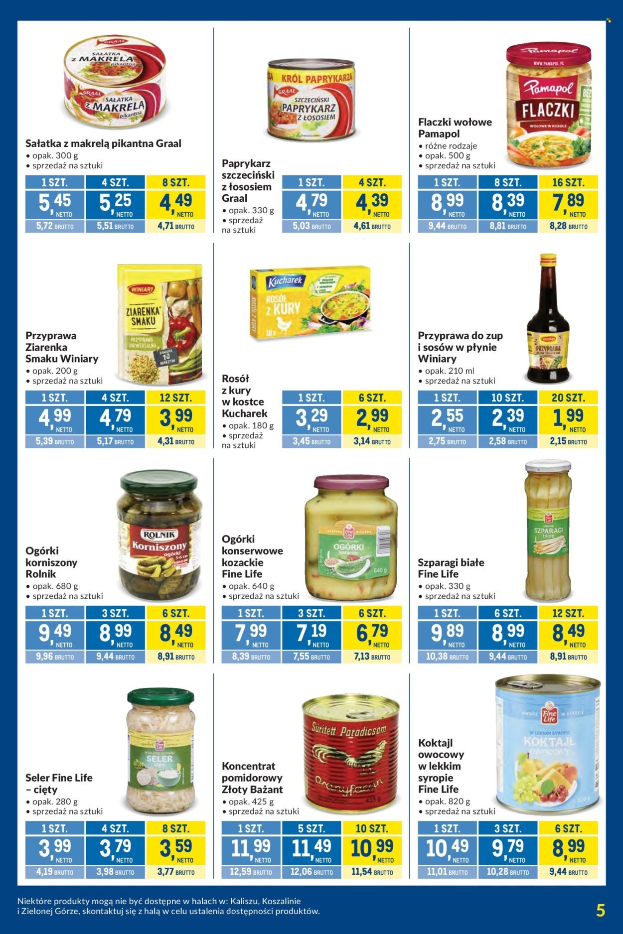 Gazetka MAKRO - Kupujesz więcej płacisz mniej