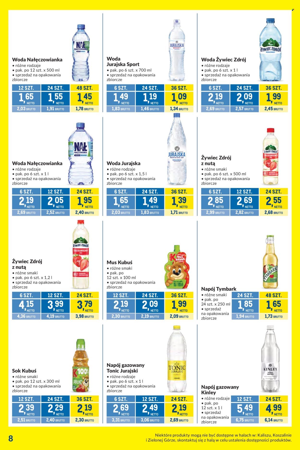 Gazetka MAKRO - Kupujesz więcej płacisz mniej