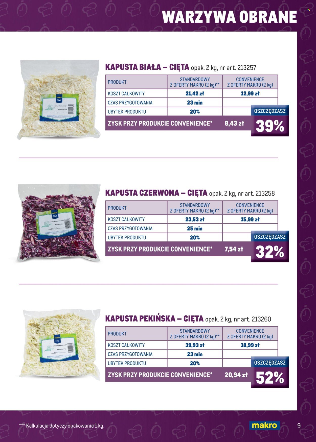 Gazetka MAKRO - Katalog Smart Chef