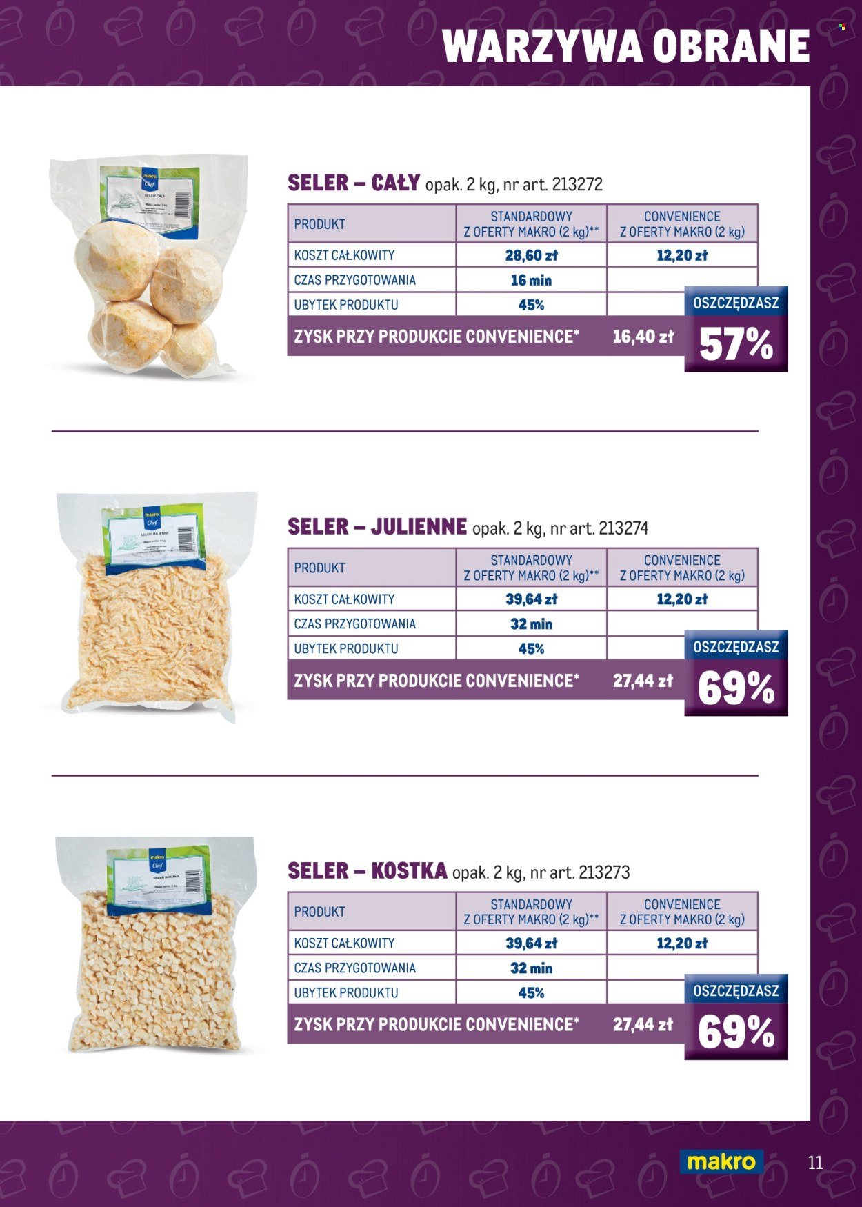 Gazetka MAKRO - Katalog Smart Chef