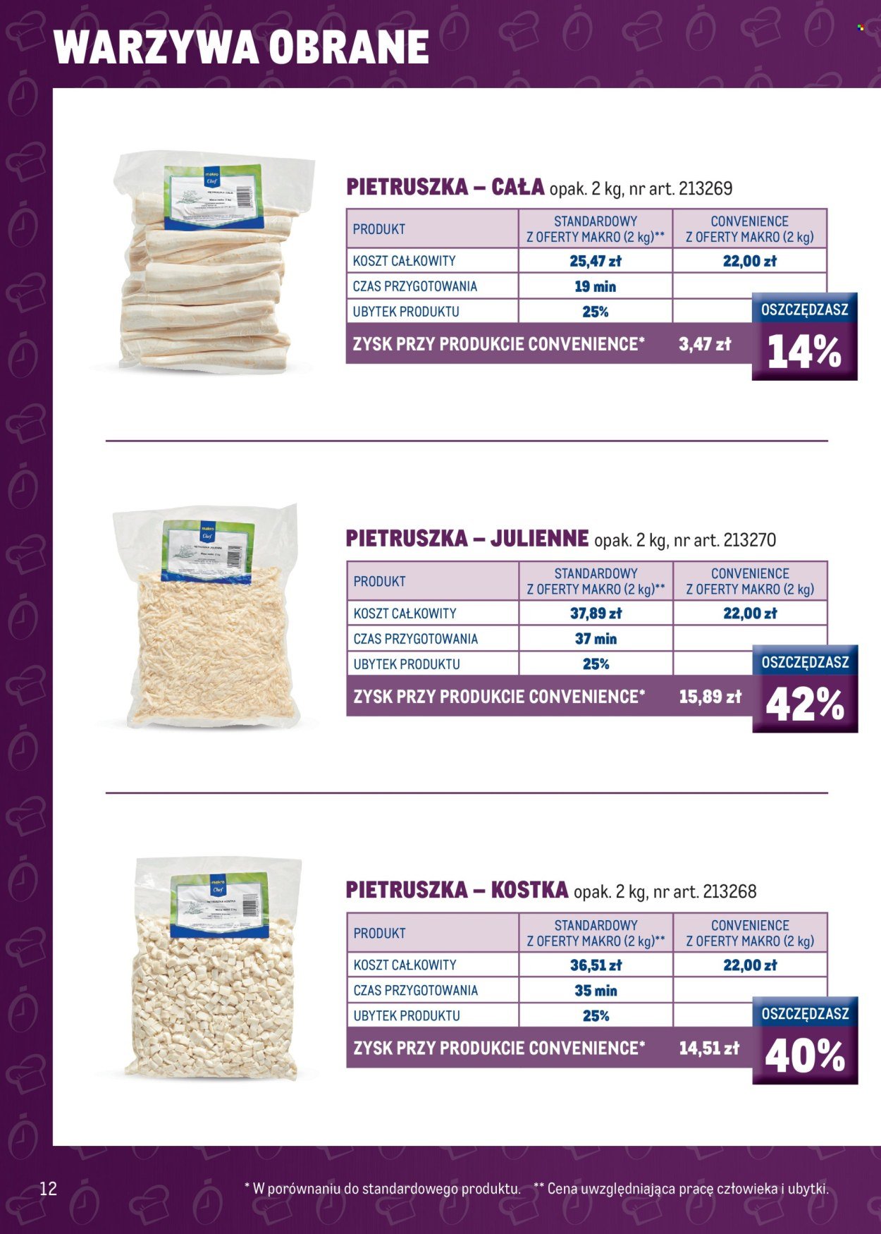 Gazetka MAKRO - Katalog Smart Chef