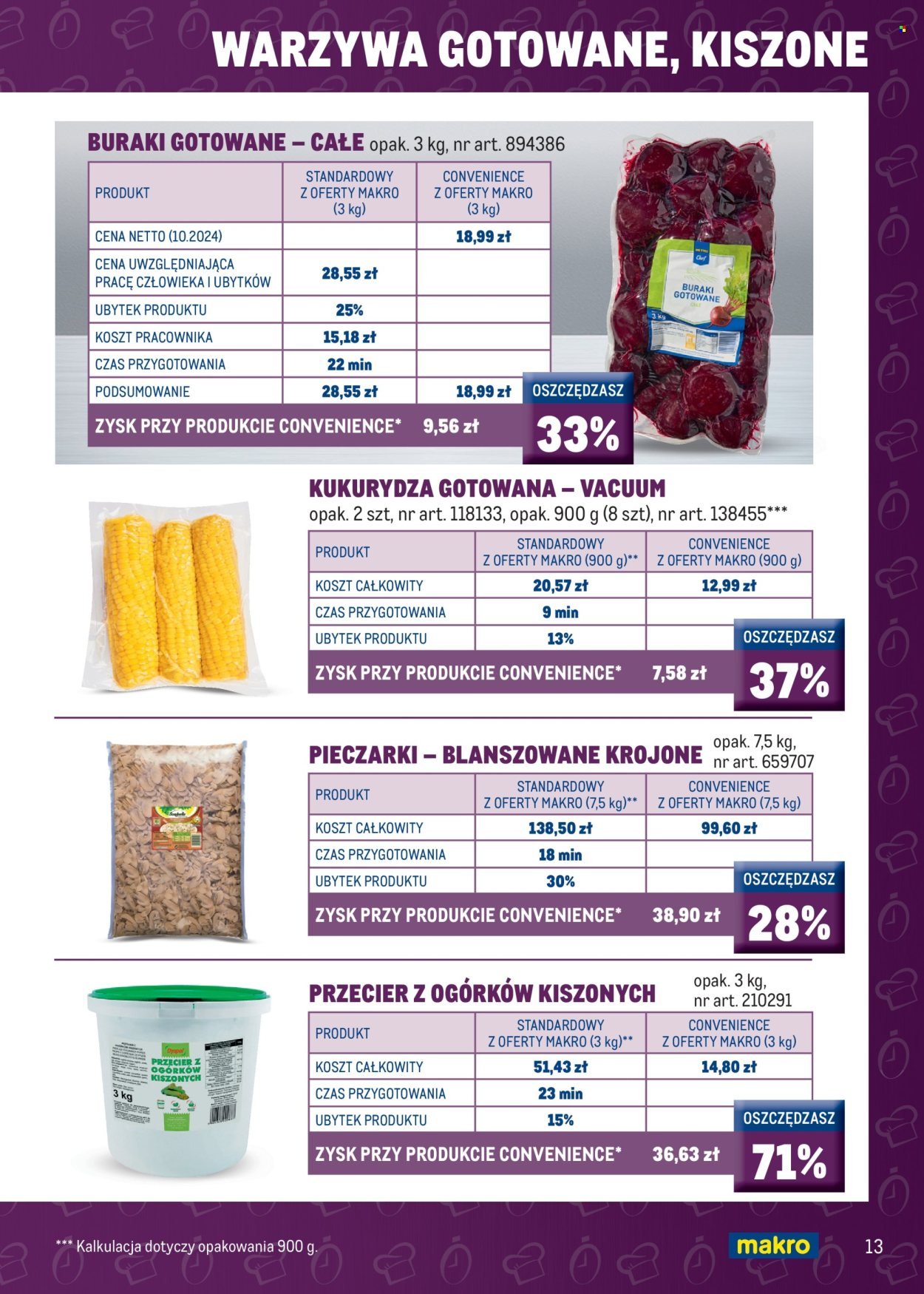 Gazetka MAKRO - Katalog Smart Chef