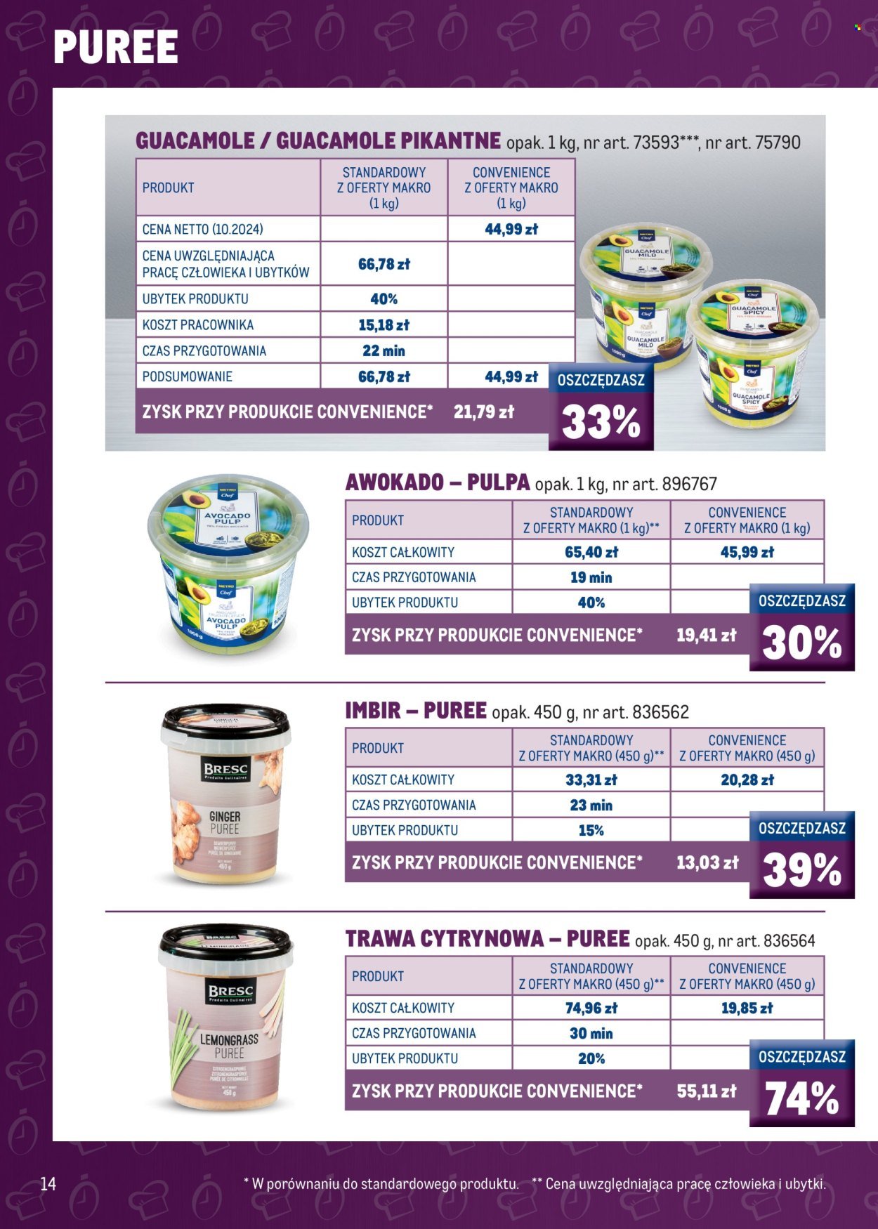 Gazetka MAKRO - Katalog Smart Chef