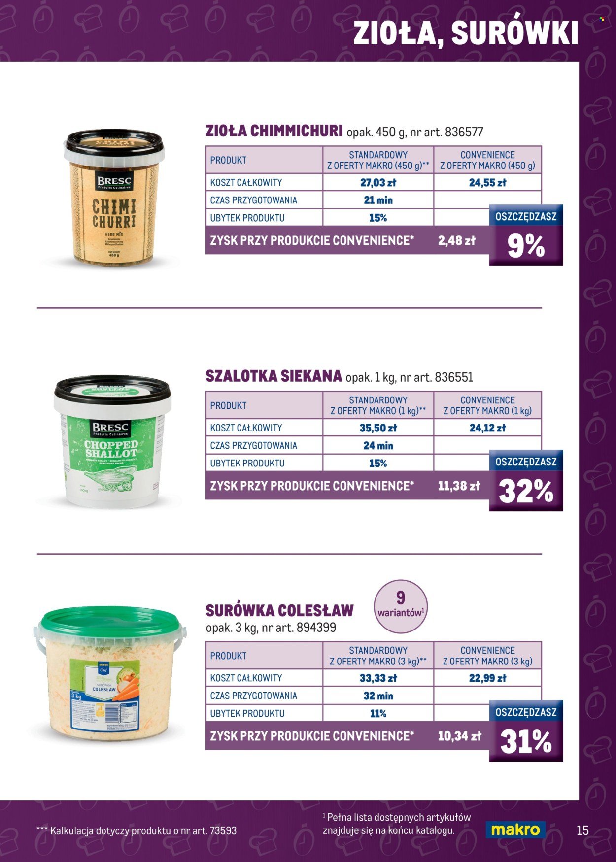 Gazetka MAKRO - Katalog Smart Chef