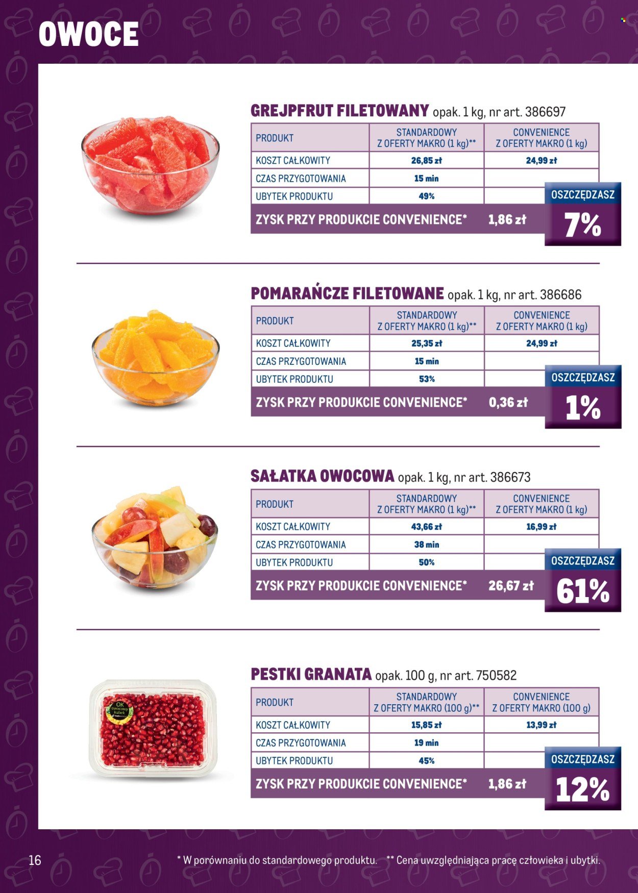 Gazetka MAKRO - Katalog Smart Chef
