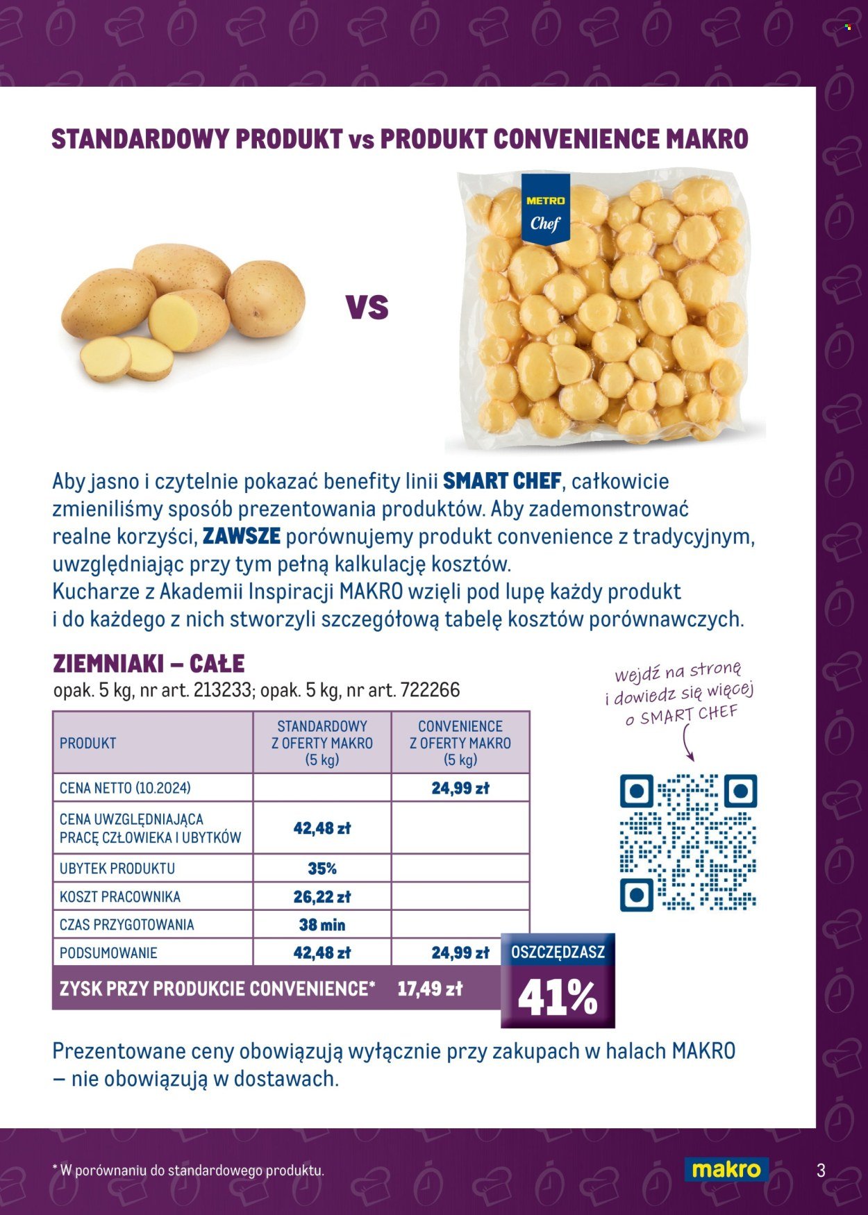 Gazetka MAKRO - Katalog Smart Chef