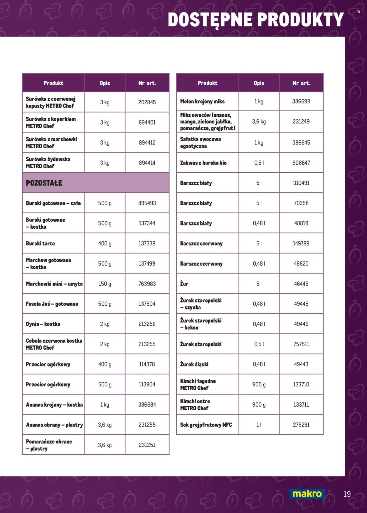 Gazetka MAKRO - Katalog Smart Chef