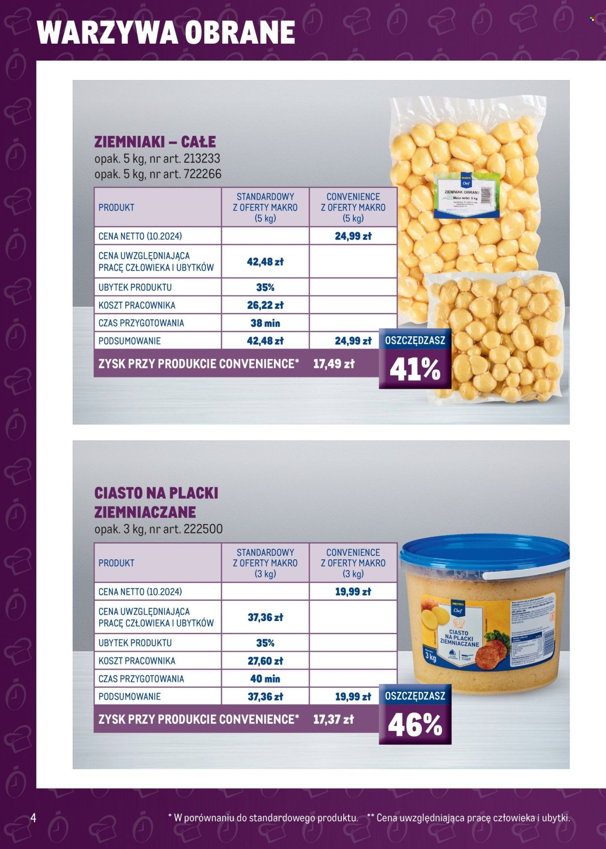 Gazetka MAKRO - Katalog Smart Chef