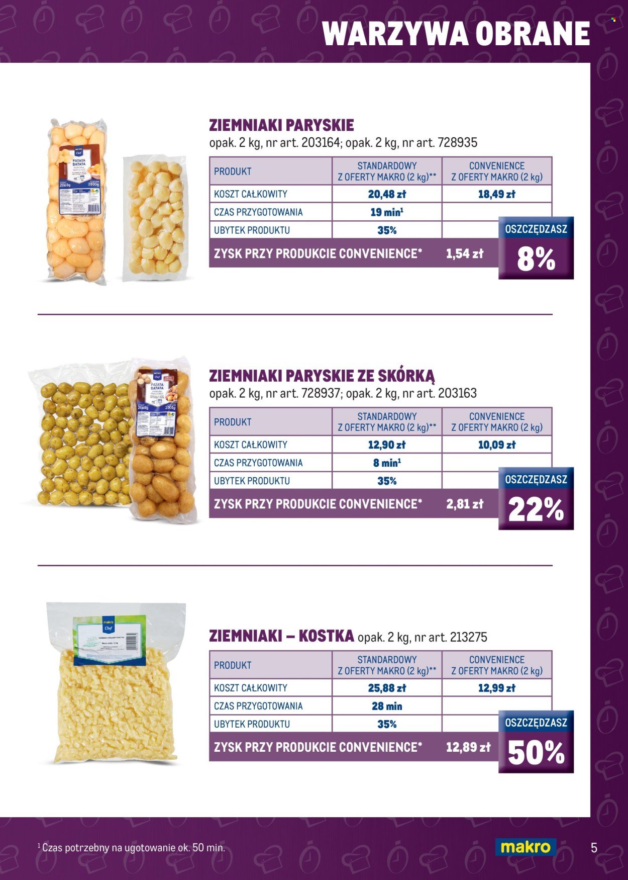 Gazetka MAKRO - Katalog Smart Chef