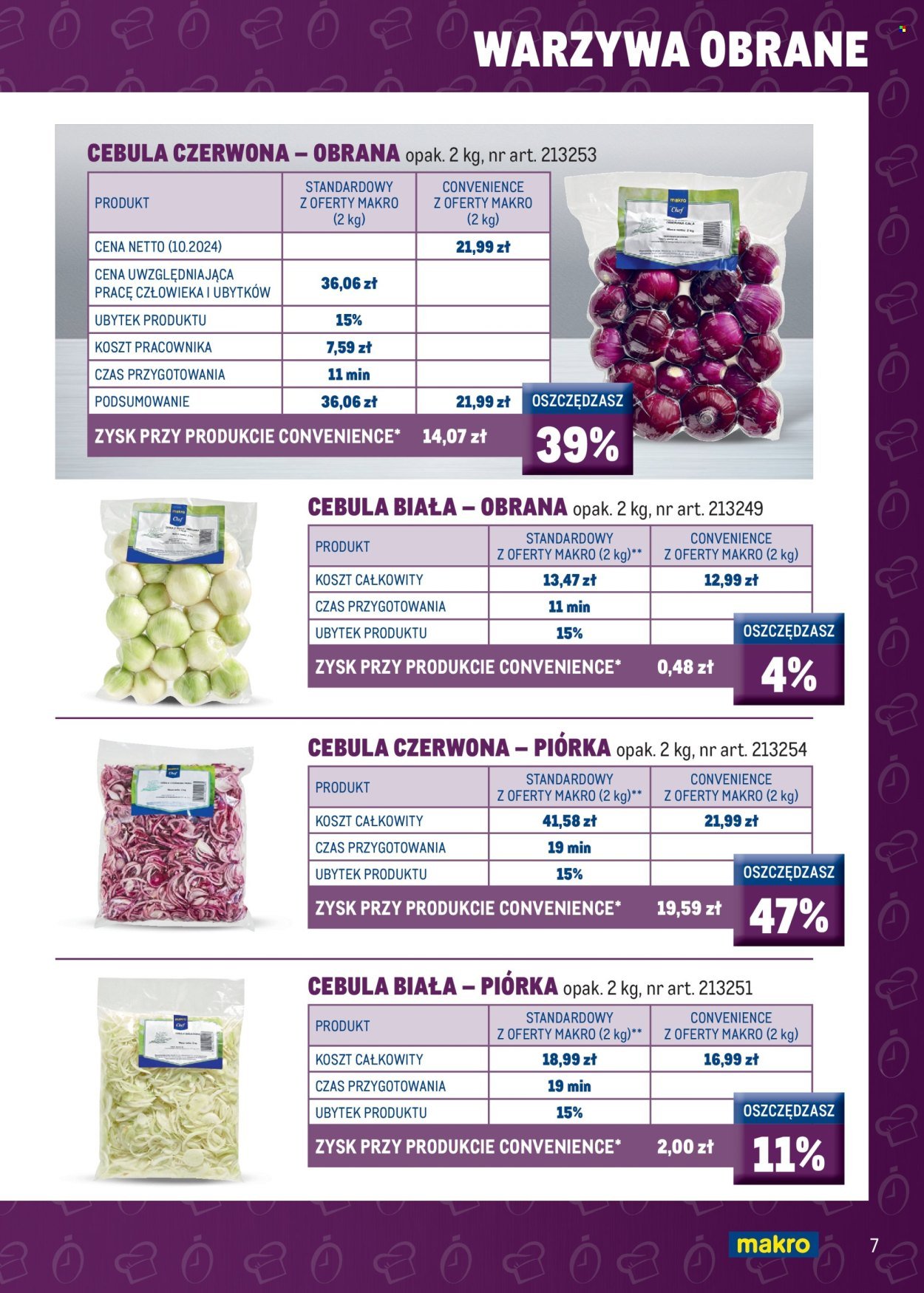 Gazetka MAKRO - Katalog Smart Chef