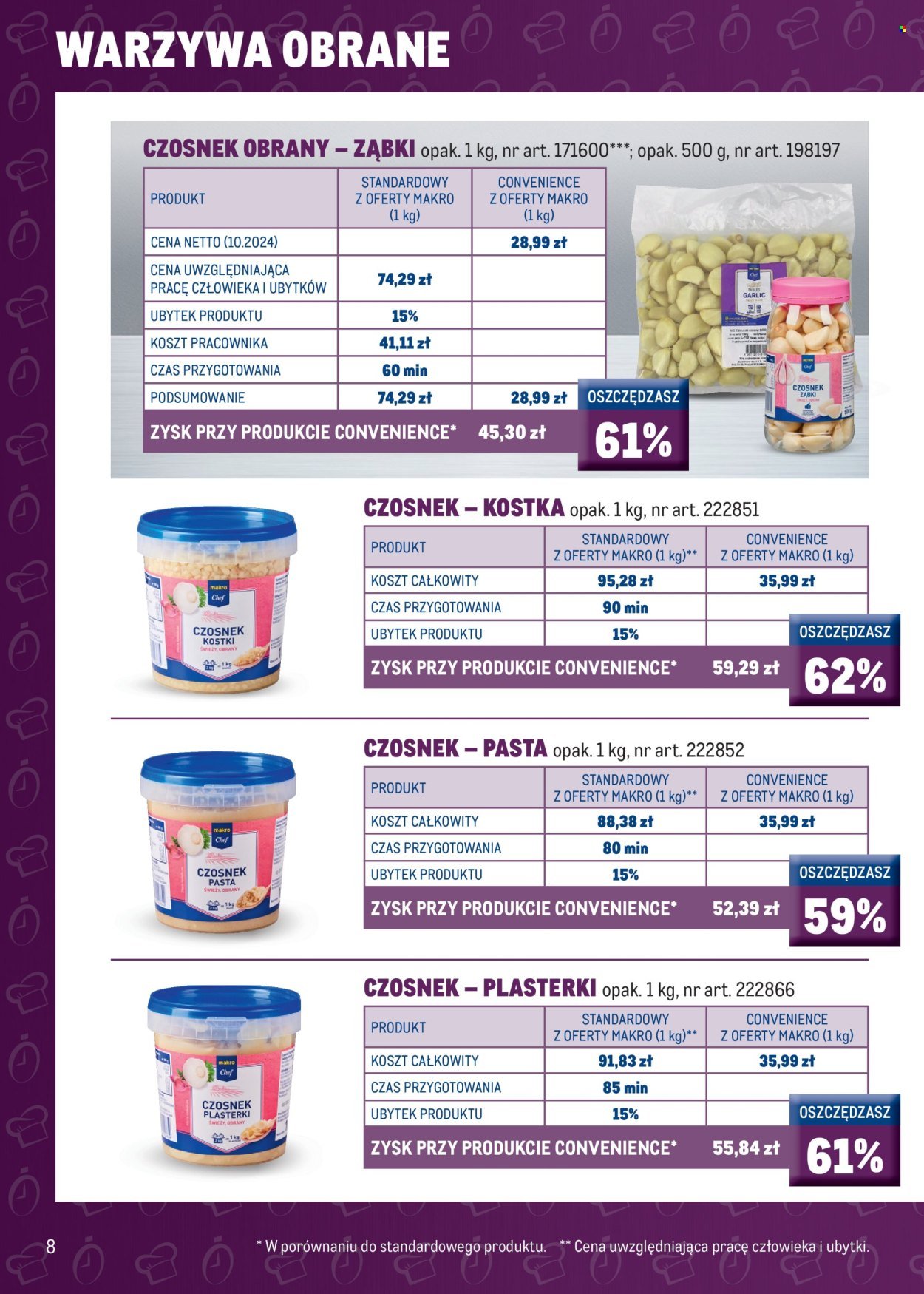 Gazetka MAKRO - Katalog Smart Chef